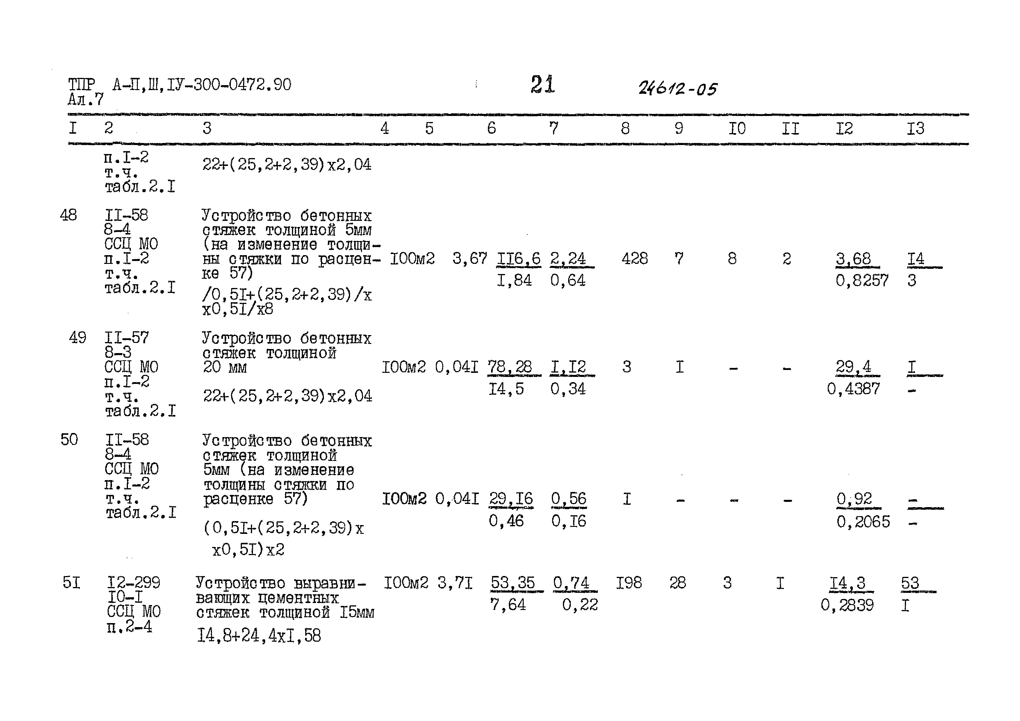 Типовые проектные решения А-II,III,IV-300-0472.90