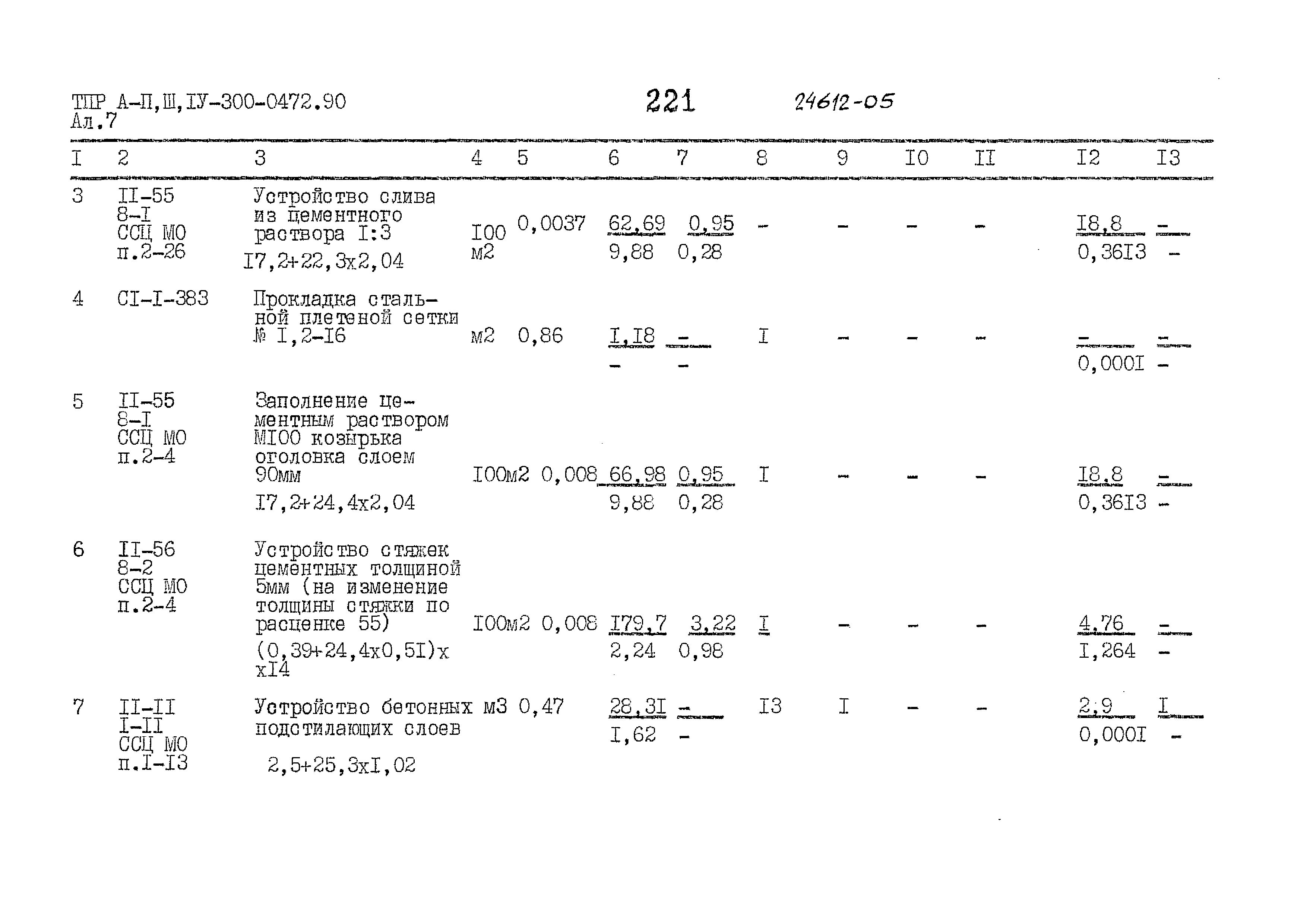 Типовые проектные решения А-II,III,IV-300-0472.90