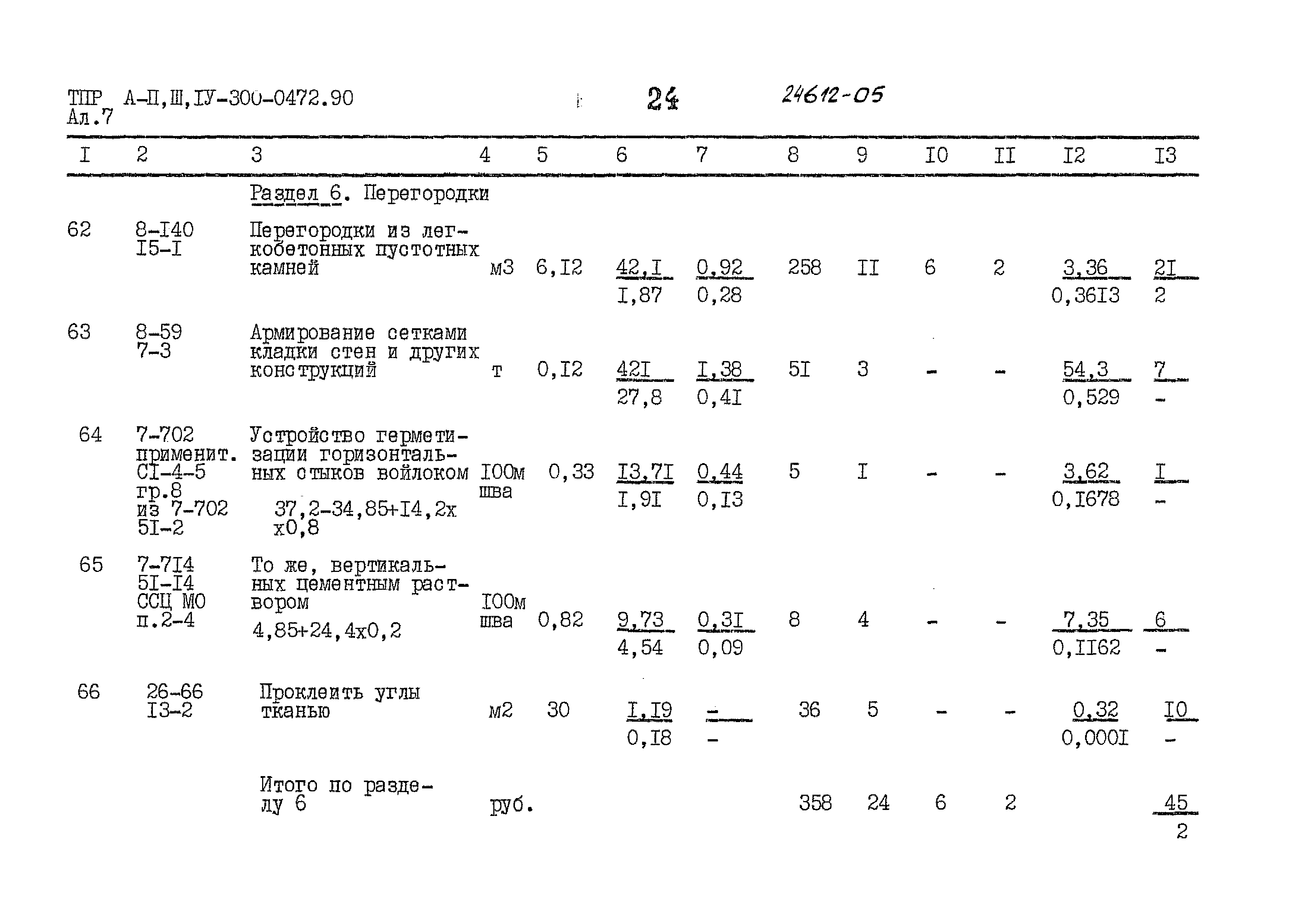 Типовые проектные решения А-II,III,IV-300-0472.90