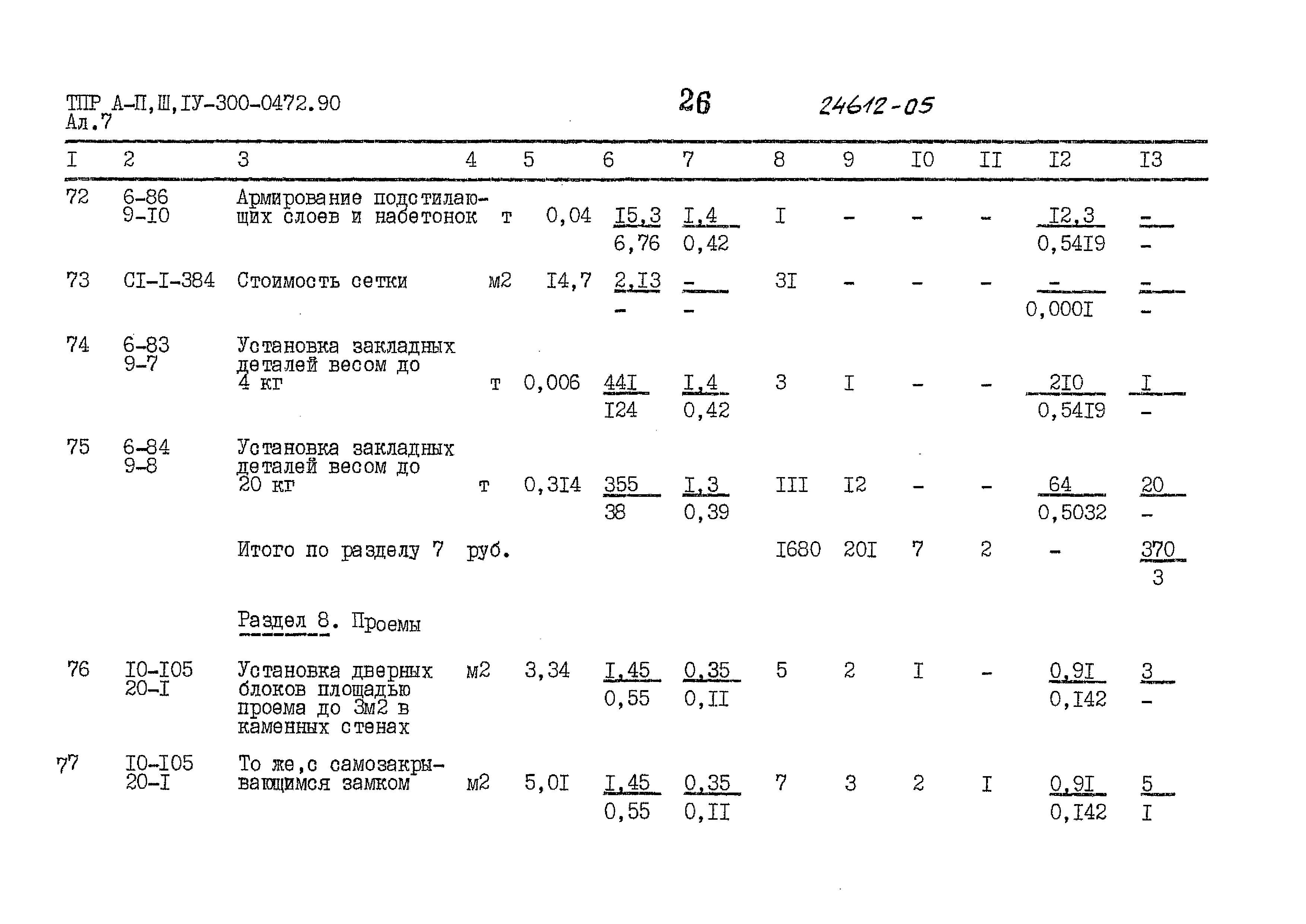 Типовые проектные решения А-II,III,IV-300-0472.90