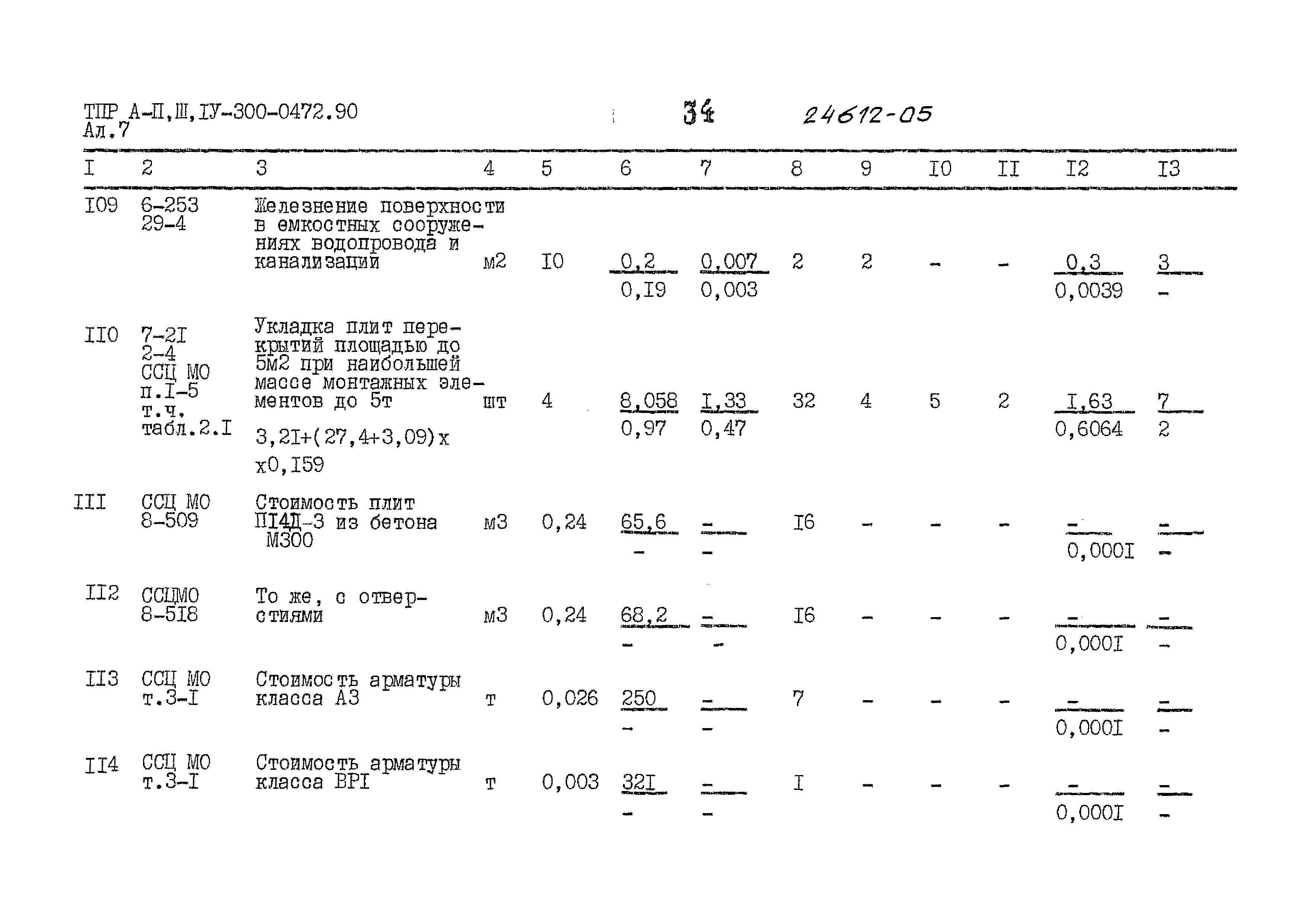 Типовые проектные решения А-II,III,IV-300-0472.90