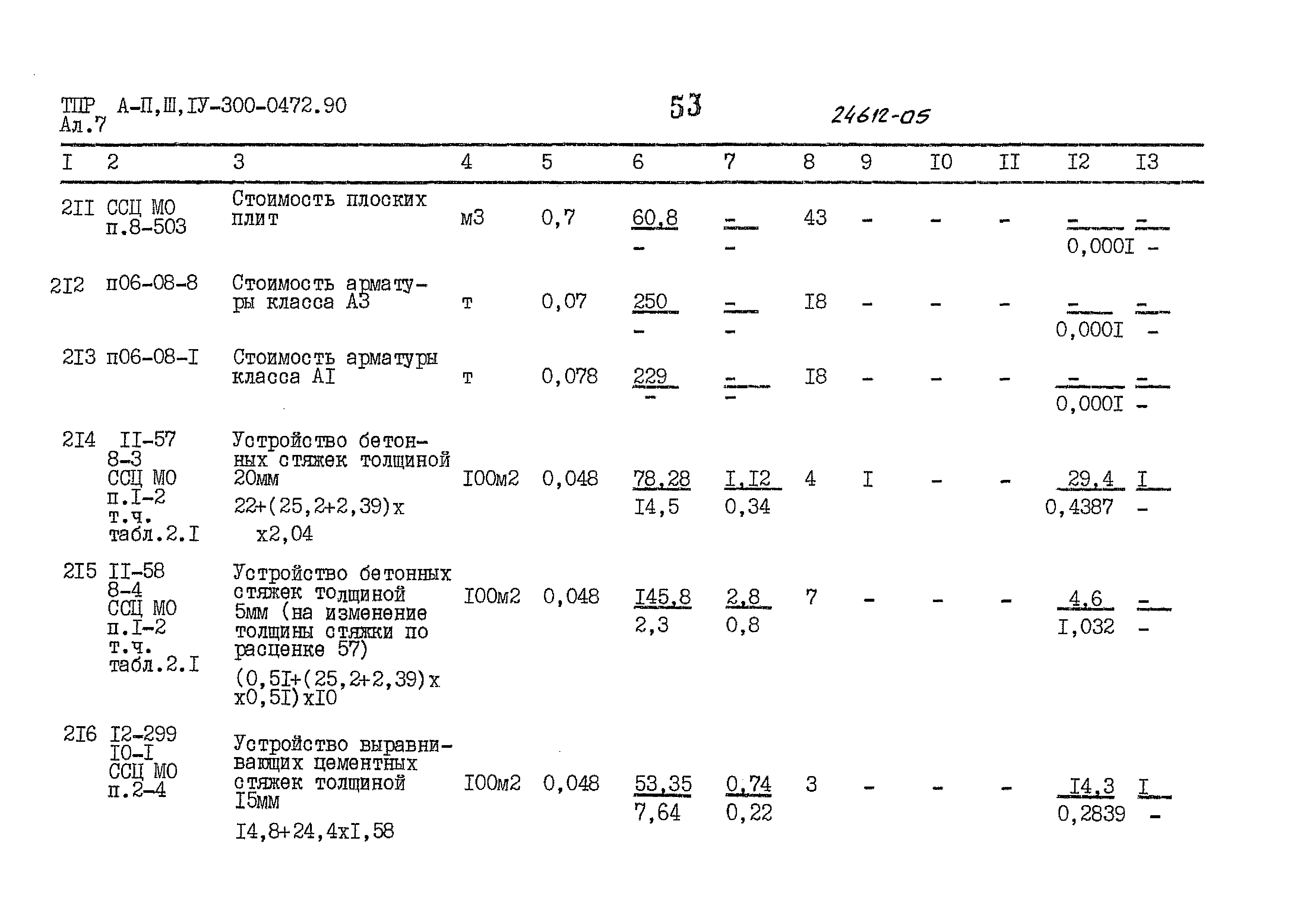 Типовые проектные решения А-II,III,IV-300-0472.90