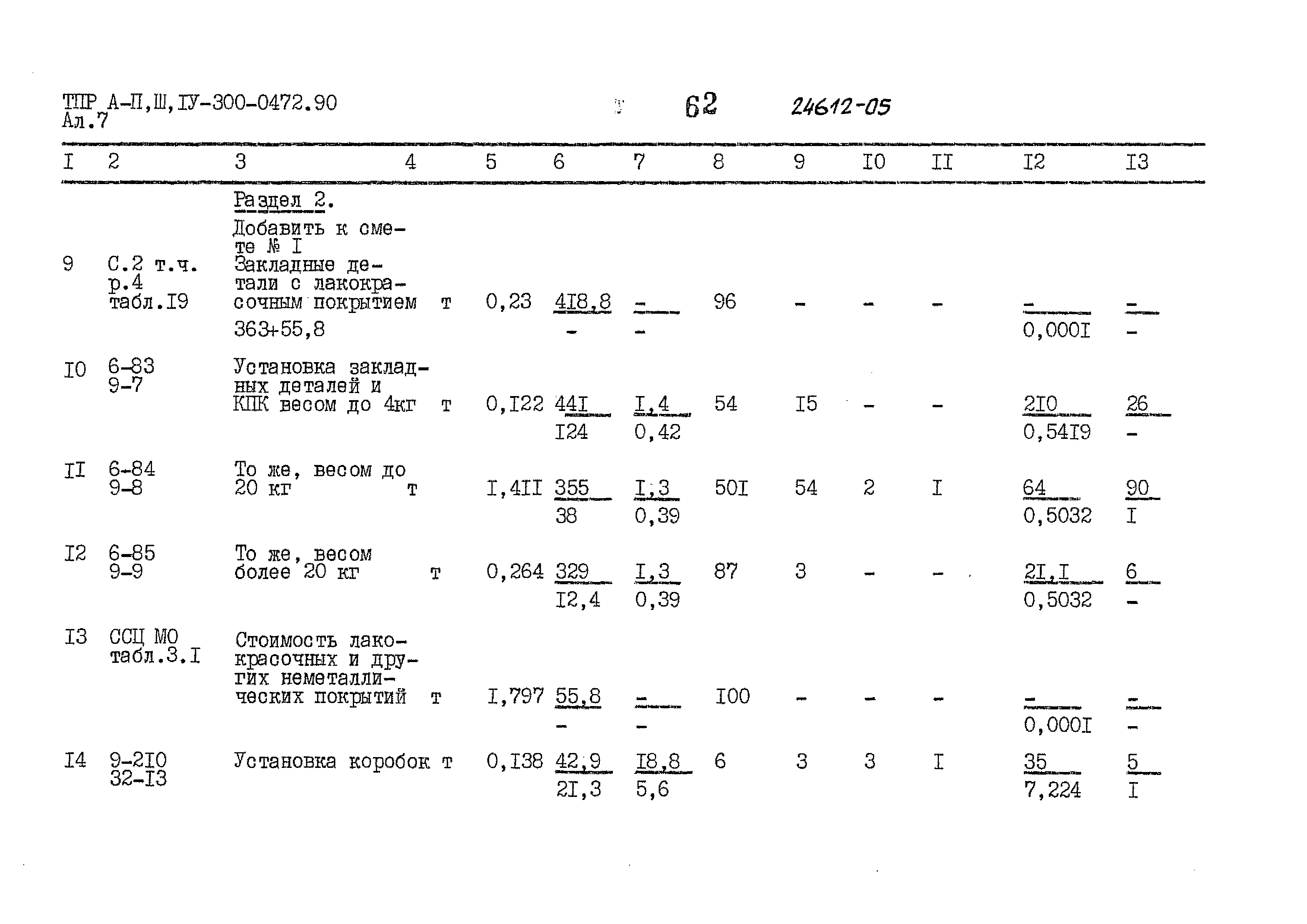 Типовые проектные решения А-II,III,IV-300-0472.90