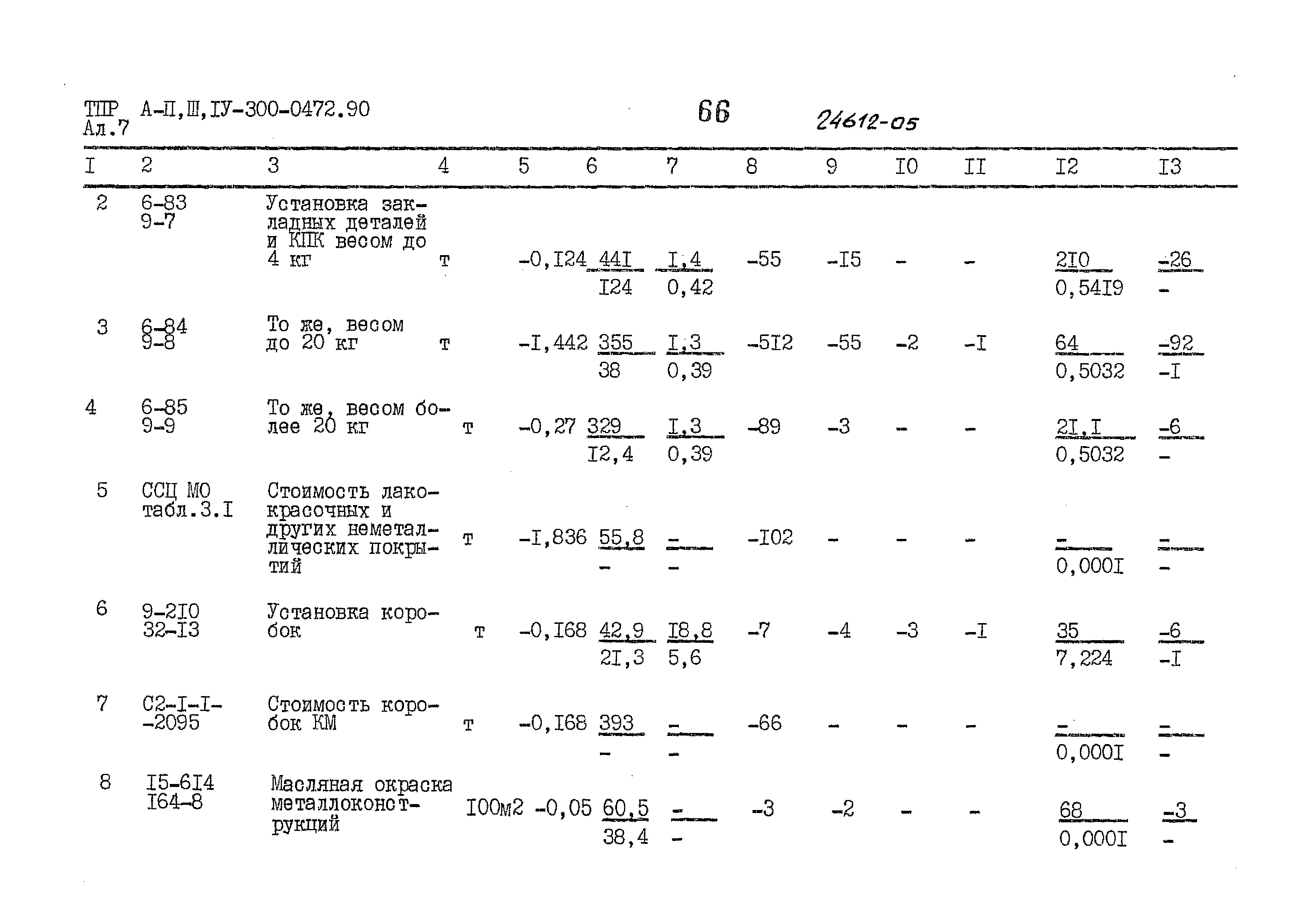 Типовые проектные решения А-II,III,IV-300-0472.90