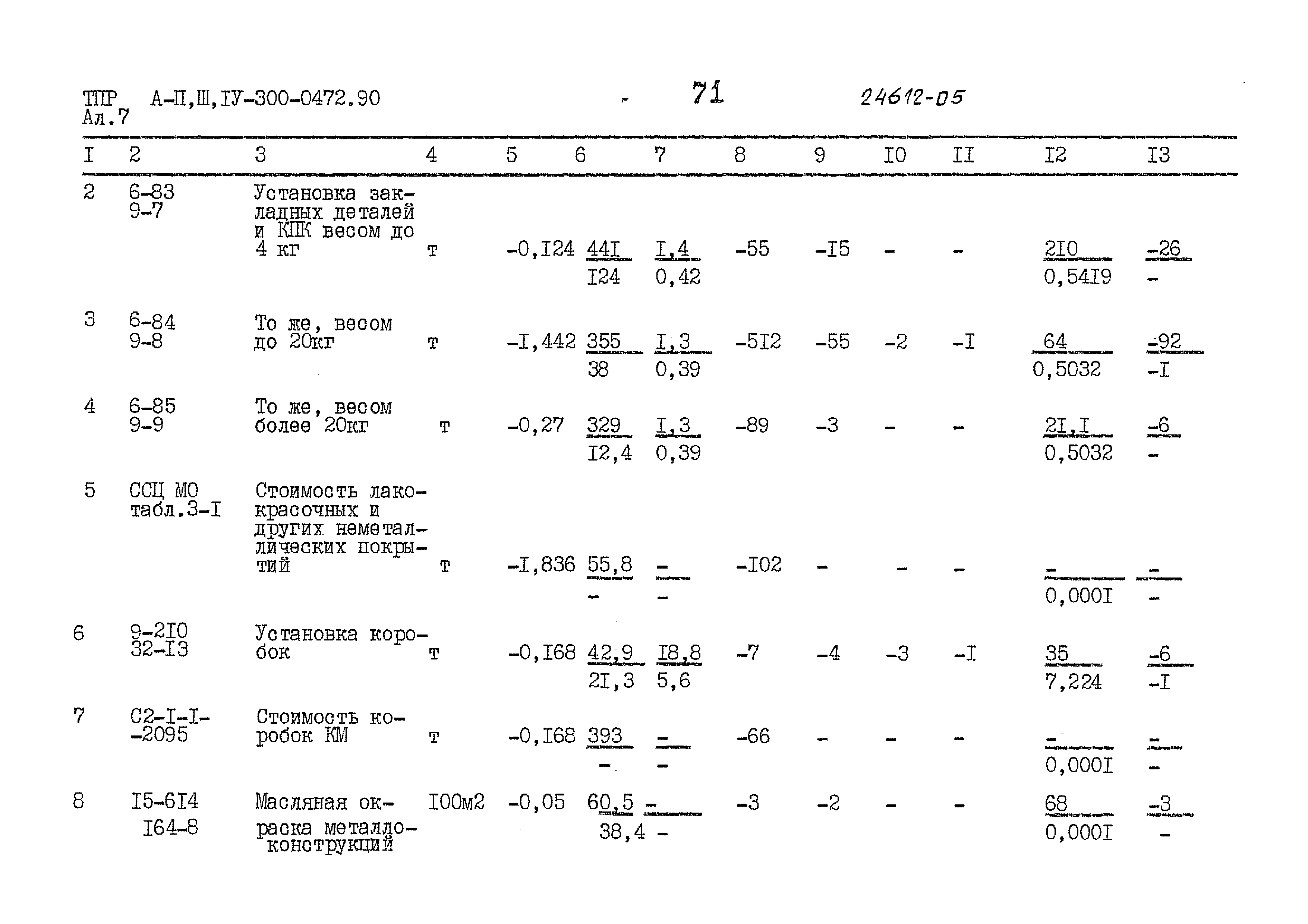 Типовые проектные решения А-II,III,IV-300-0472.90