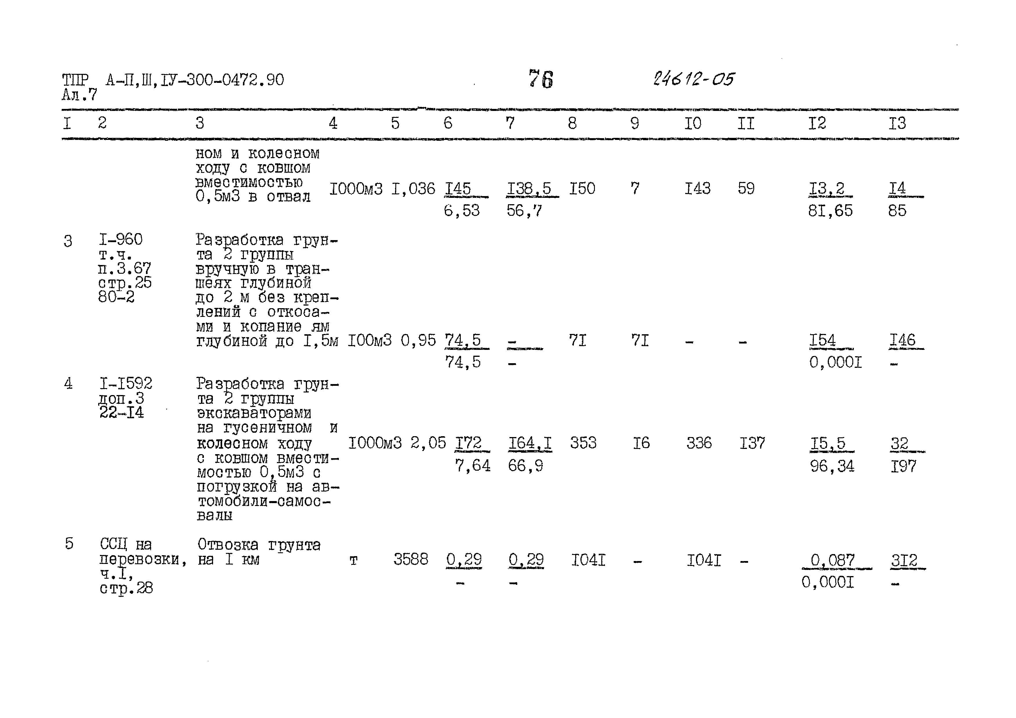 Типовые проектные решения А-II,III,IV-300-0472.90