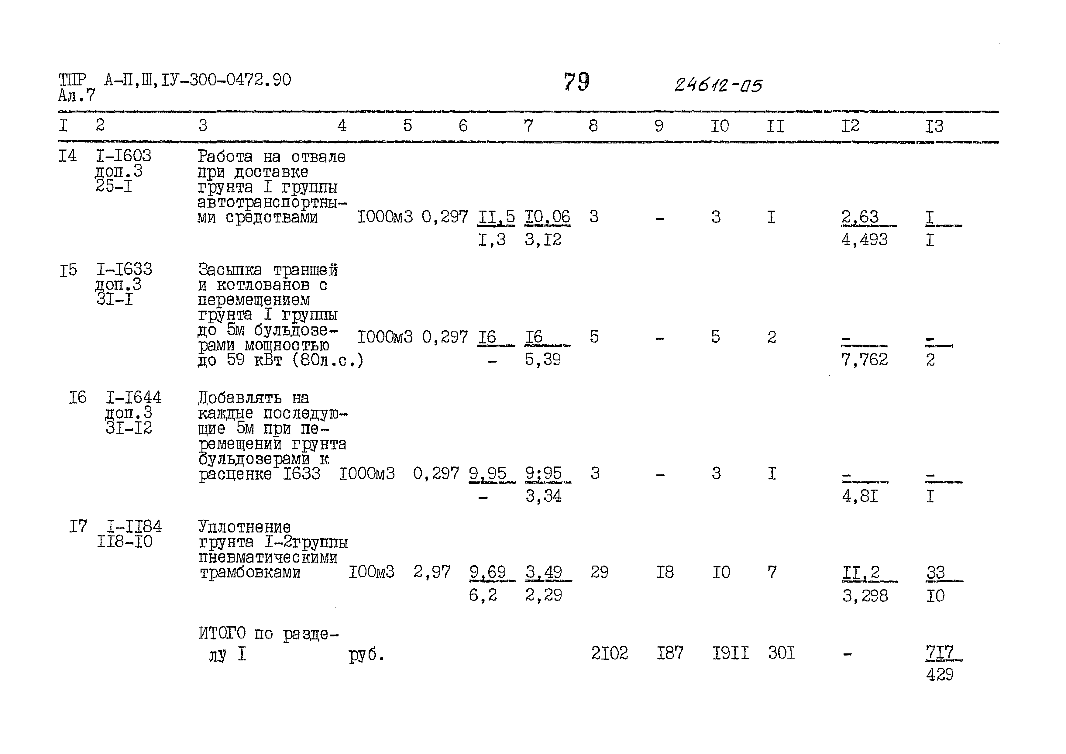 Типовые проектные решения А-II,III,IV-300-0472.90