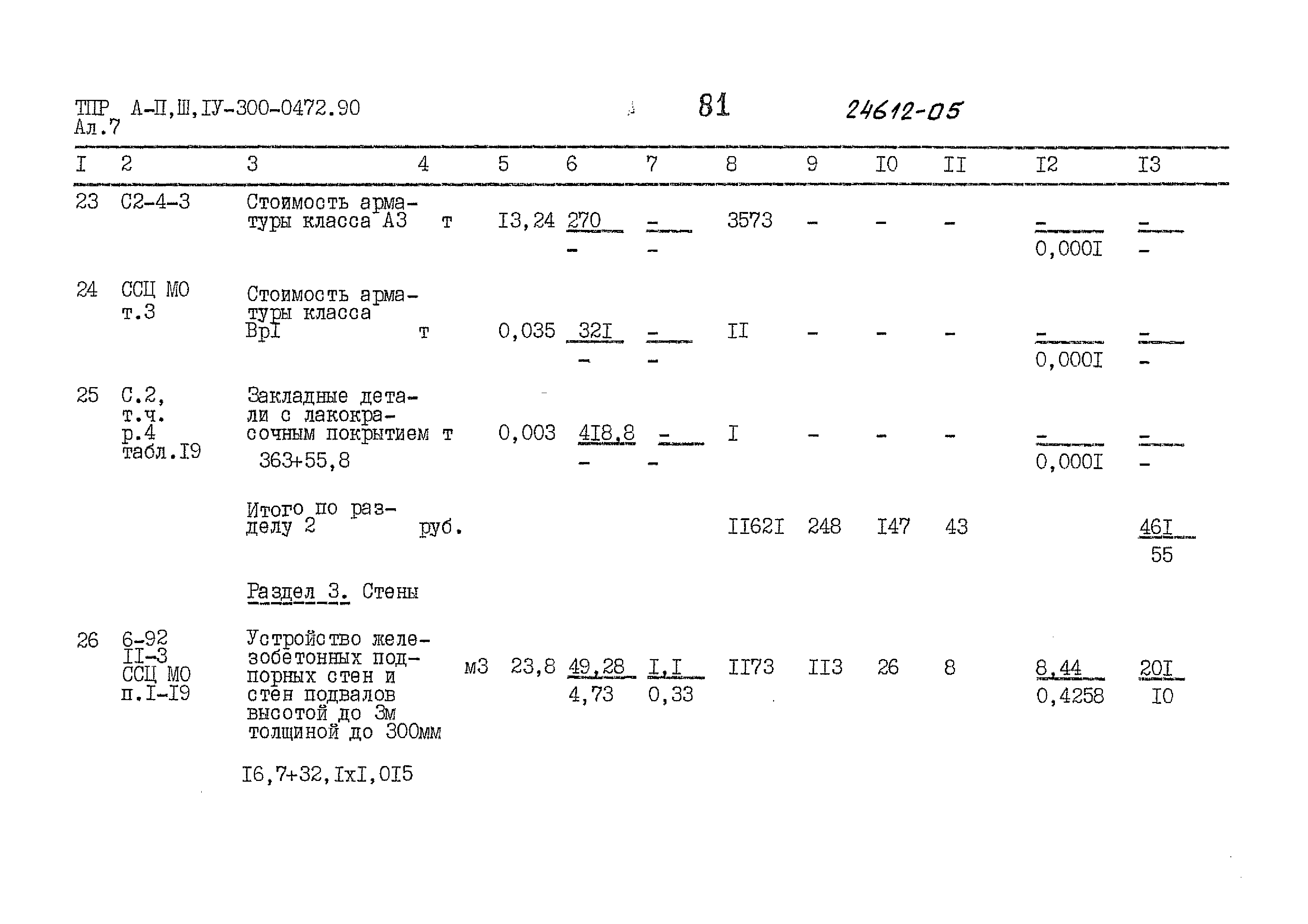 Типовые проектные решения А-II,III,IV-300-0472.90