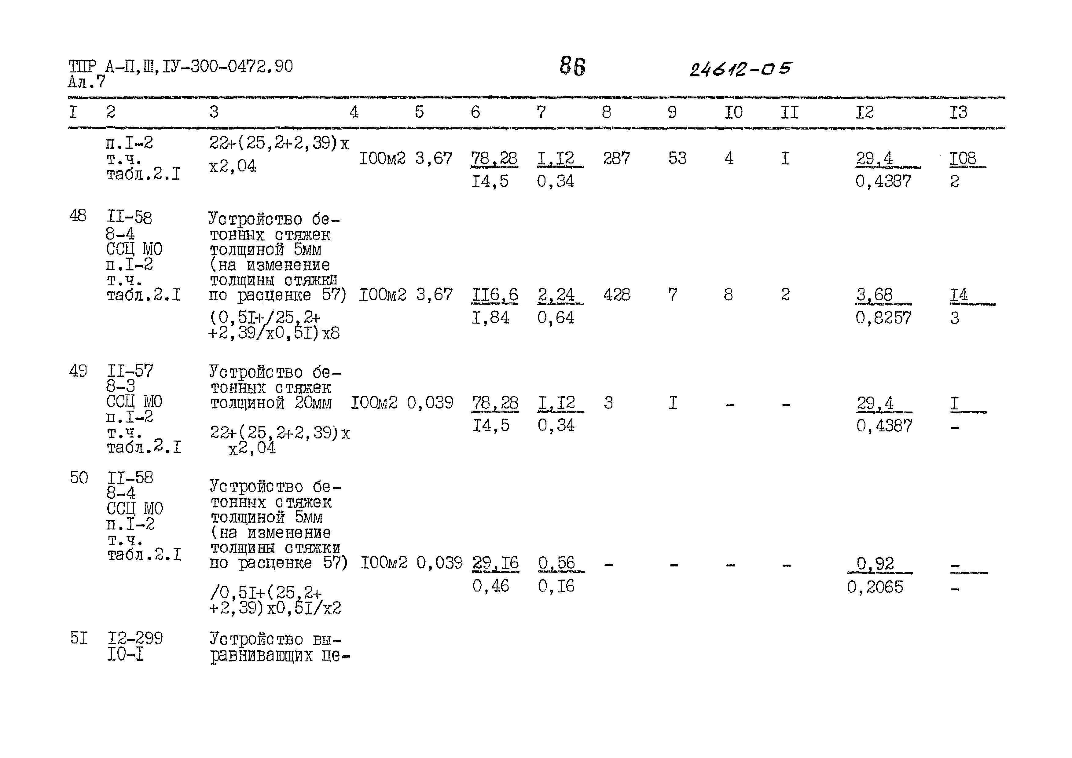 Типовые проектные решения А-II,III,IV-300-0472.90