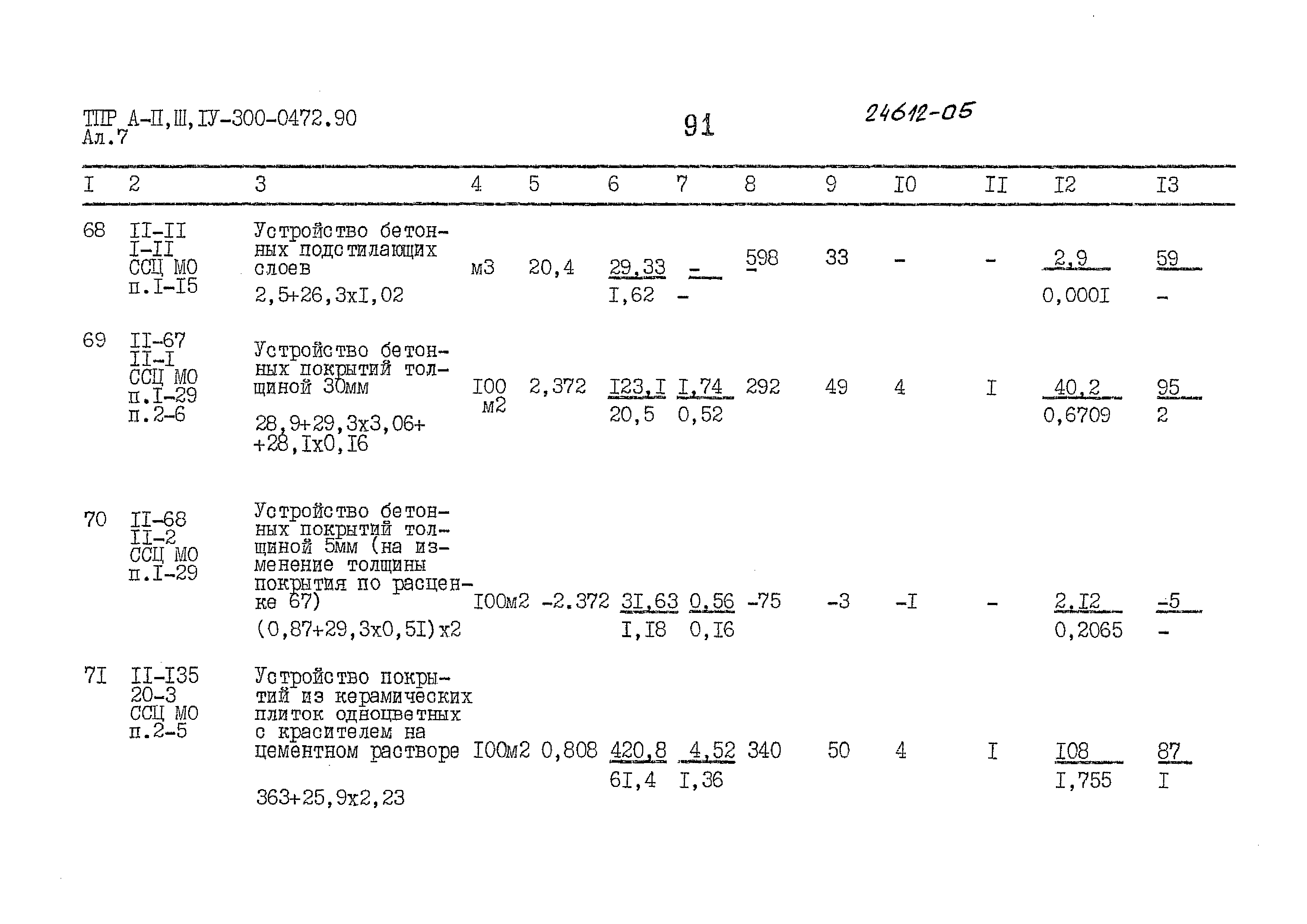 Типовые проектные решения А-II,III,IV-300-0472.90