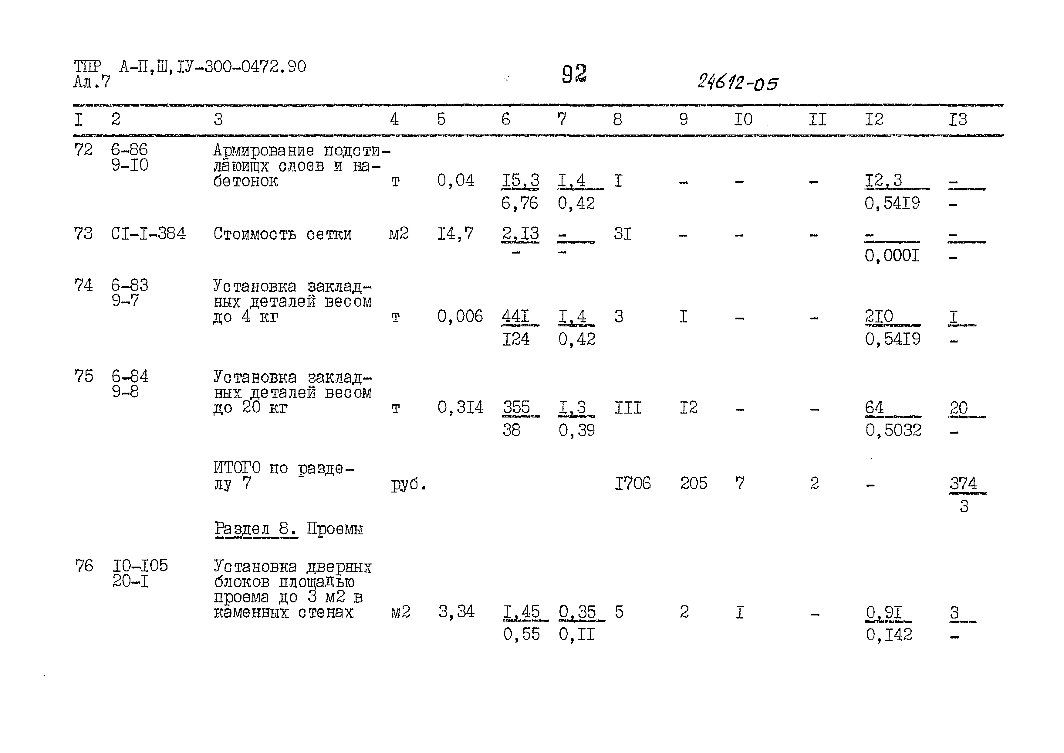 Типовые проектные решения А-II,III,IV-300-0472.90