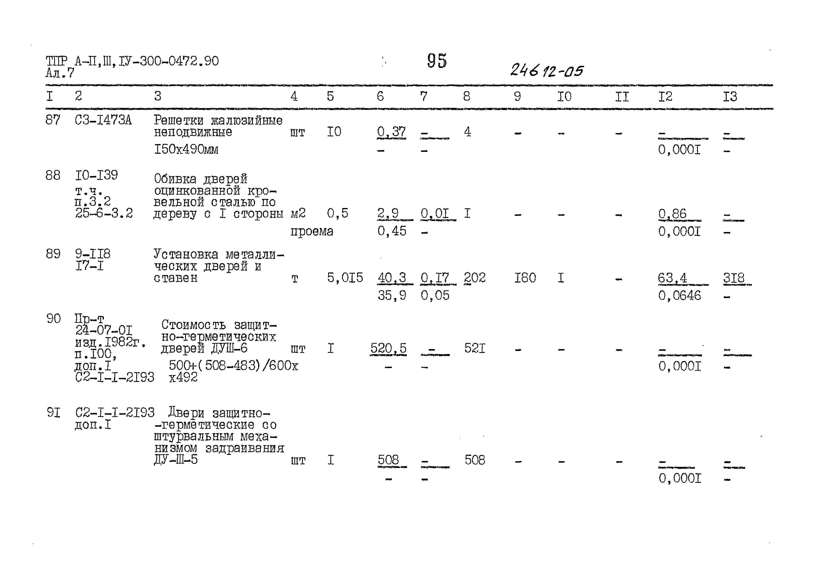 Типовые проектные решения А-II,III,IV-300-0472.90