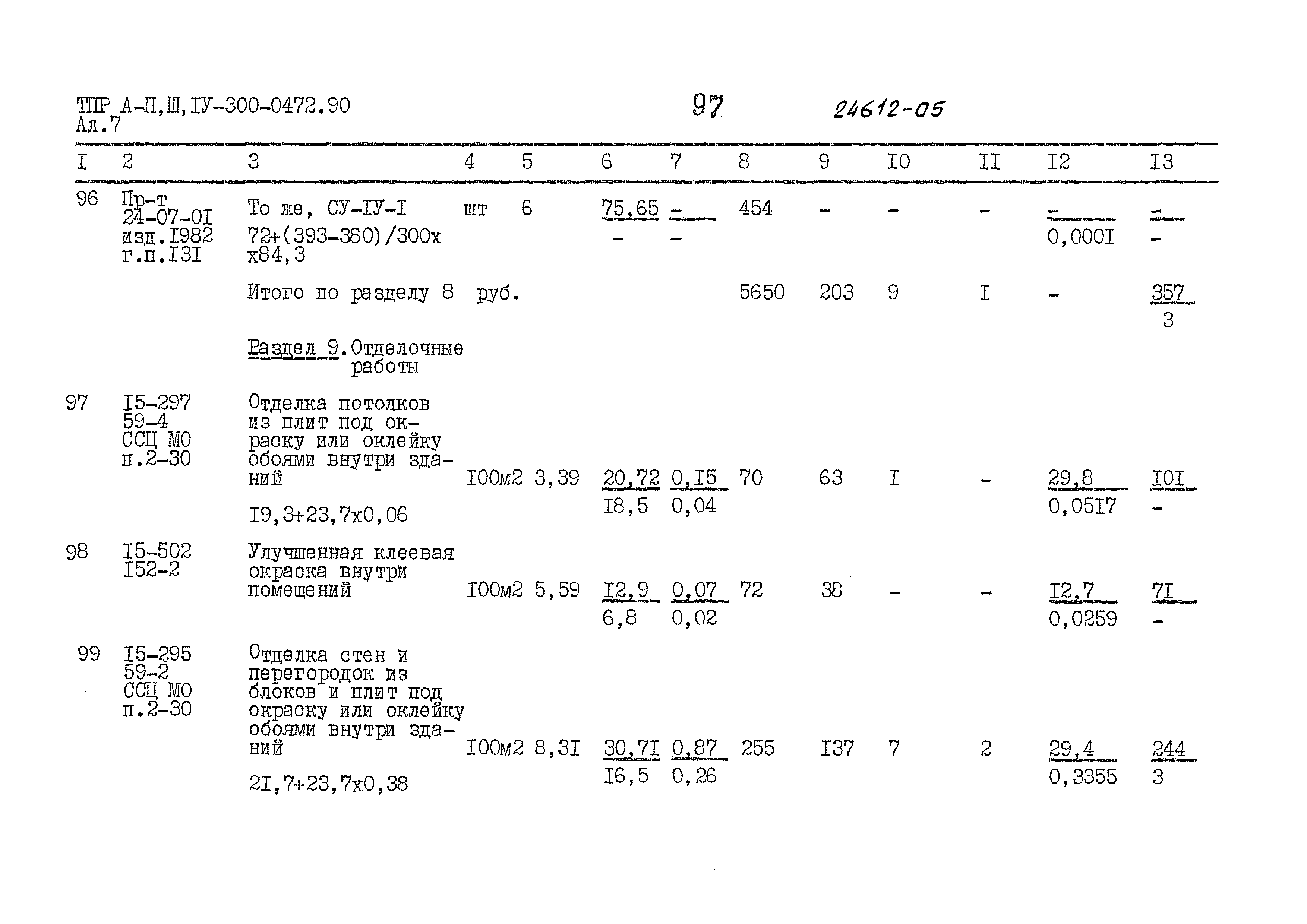 Типовые проектные решения А-II,III,IV-300-0472.90