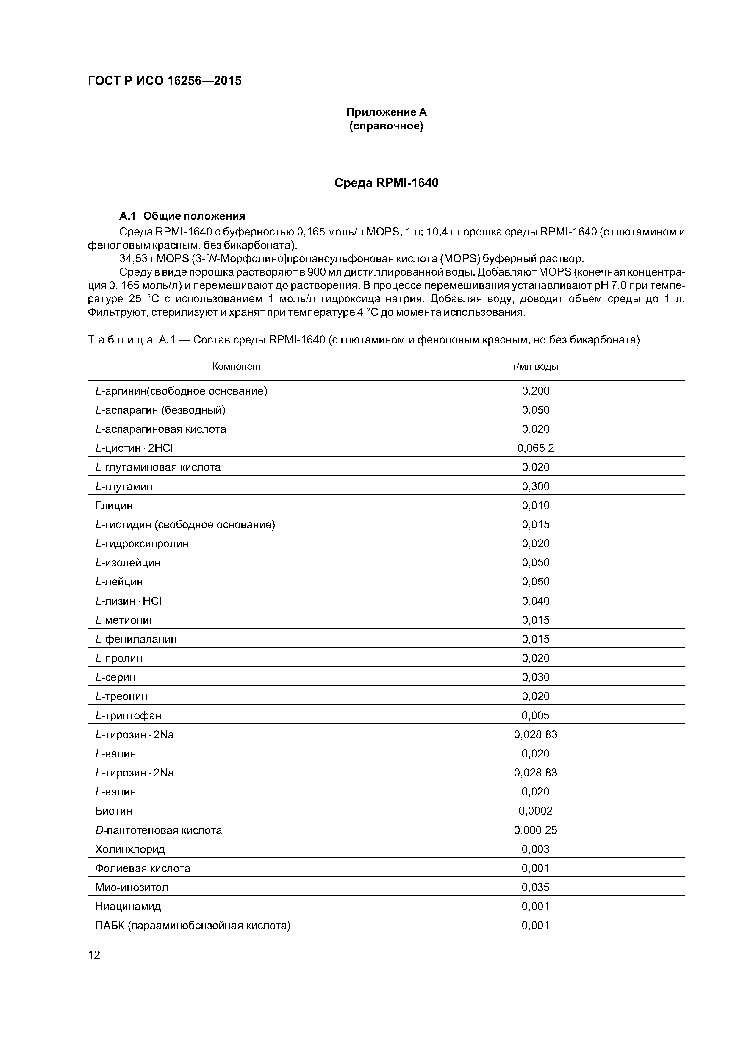 ГОСТ Р ИСО 16256-2015