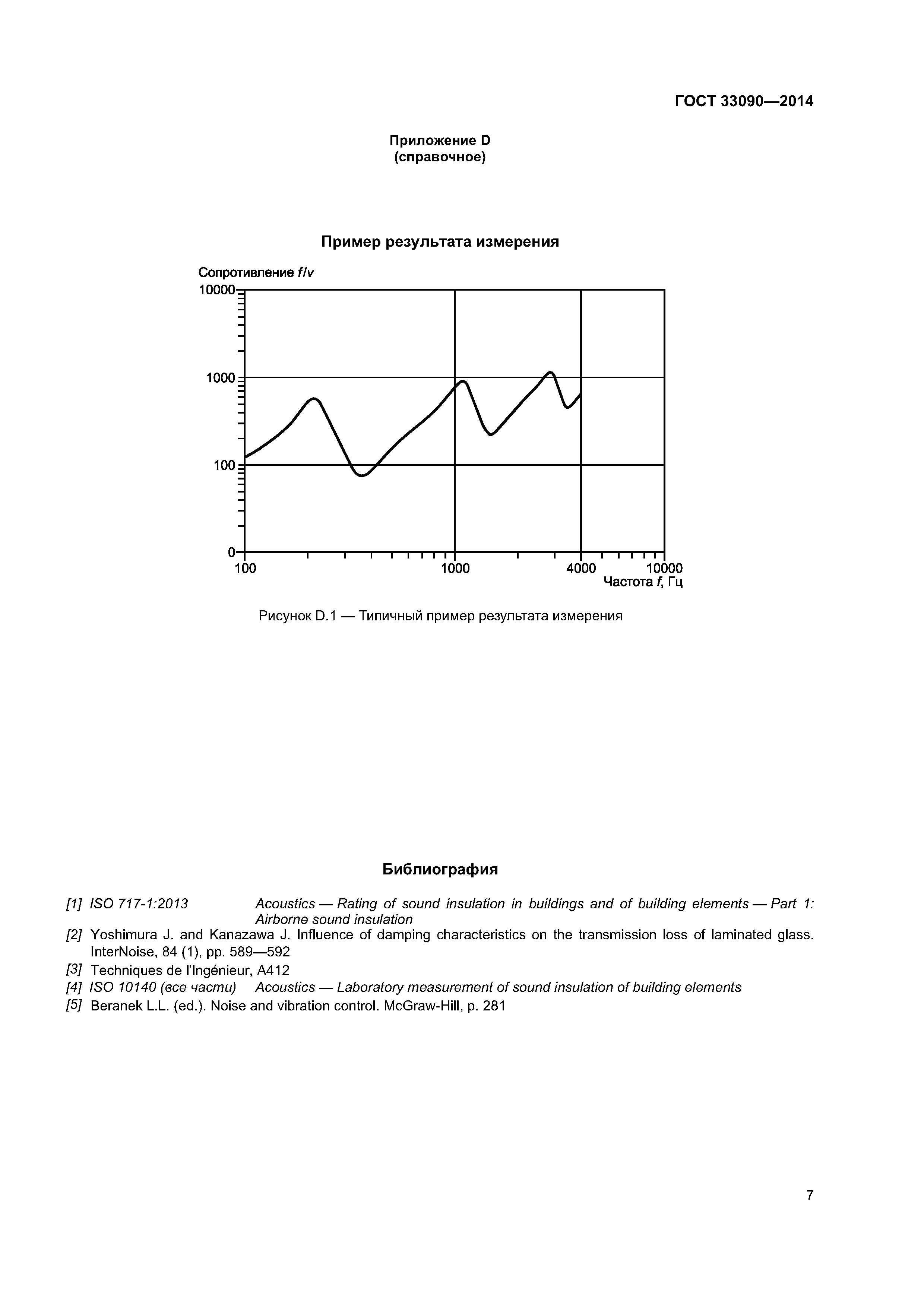 ГОСТ 33090-2014