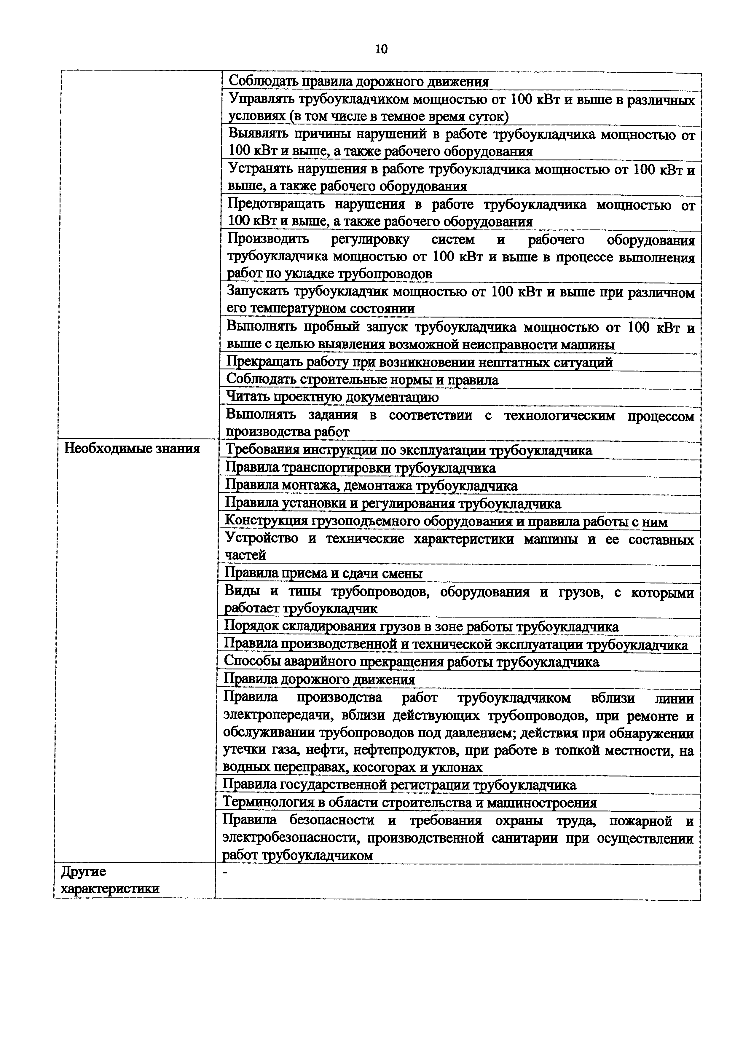 Приказ 205н