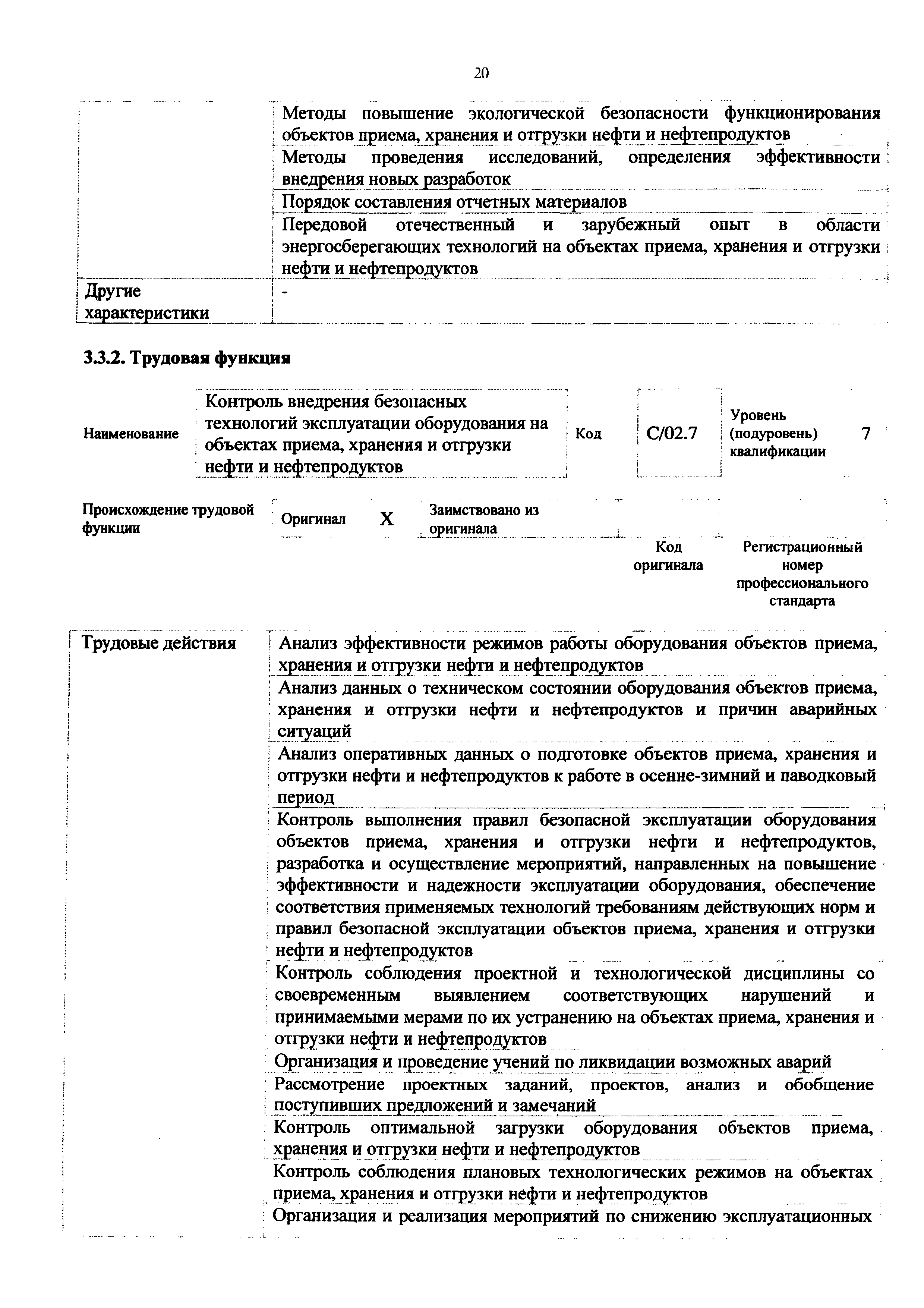 Приказ 172н