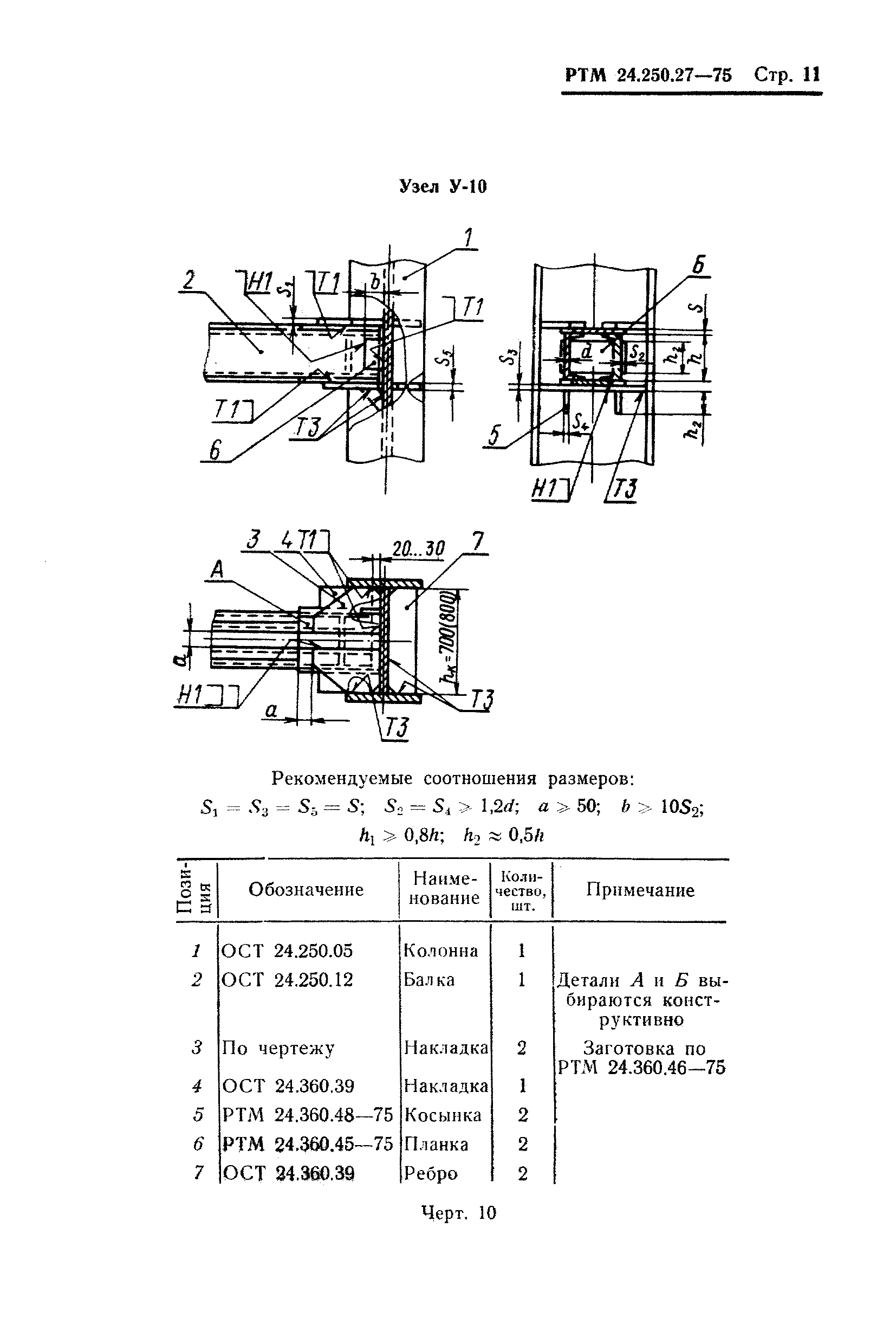 РТМ 24.250.27-75