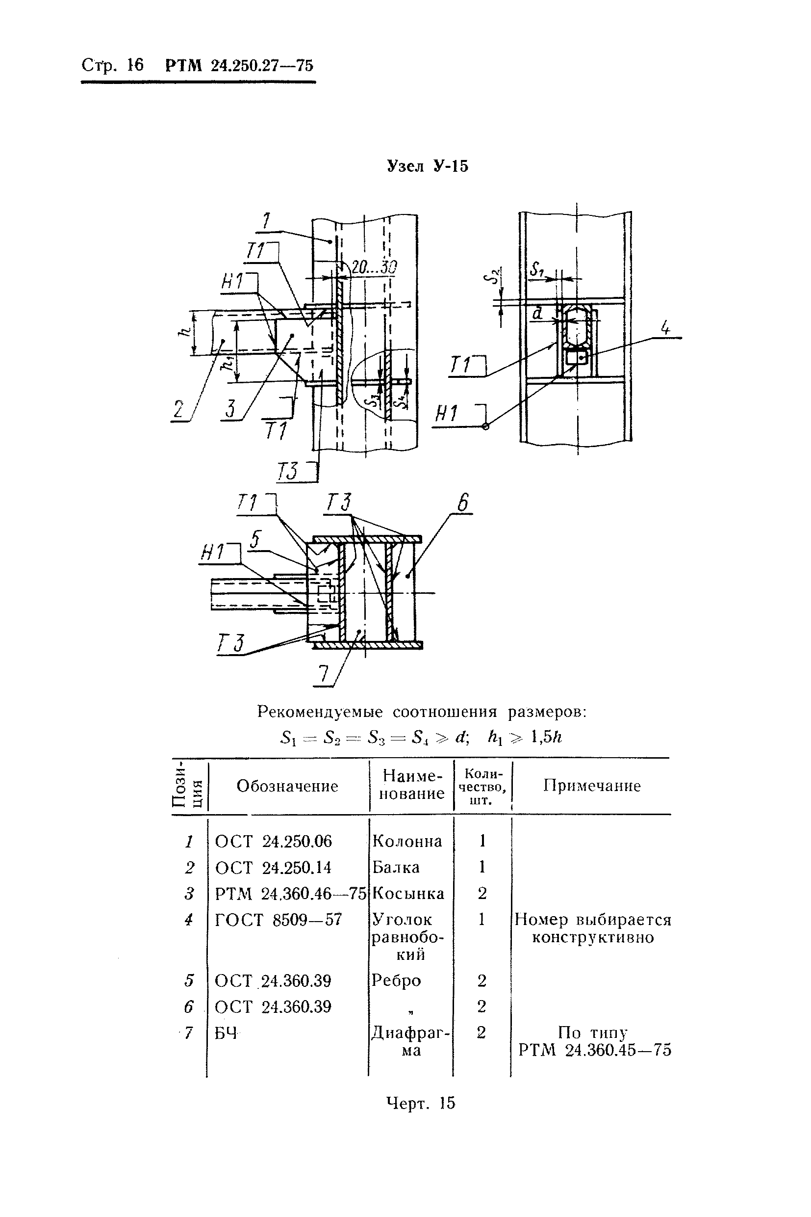 РТМ 24.250.27-75