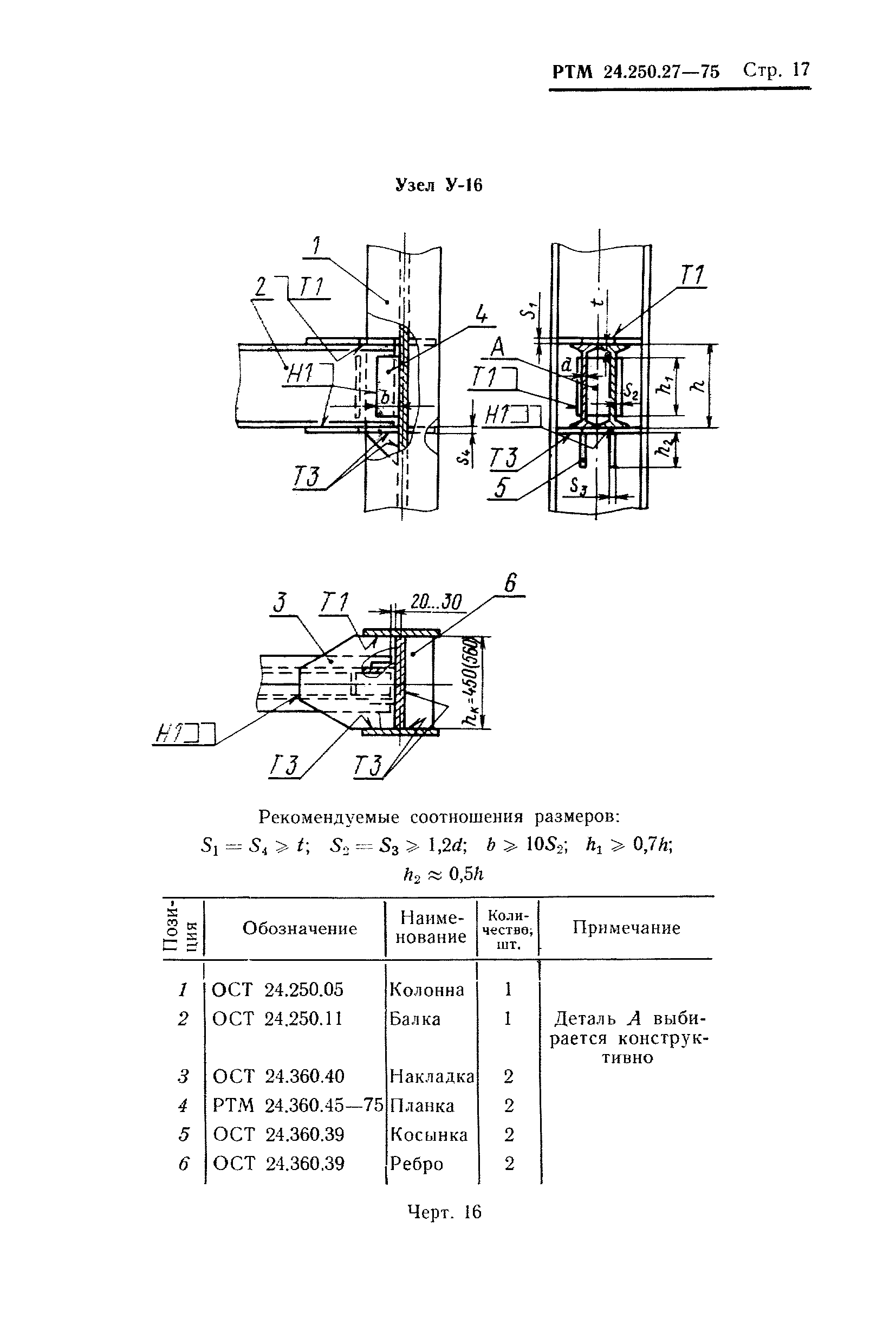 РТМ 24.250.27-75