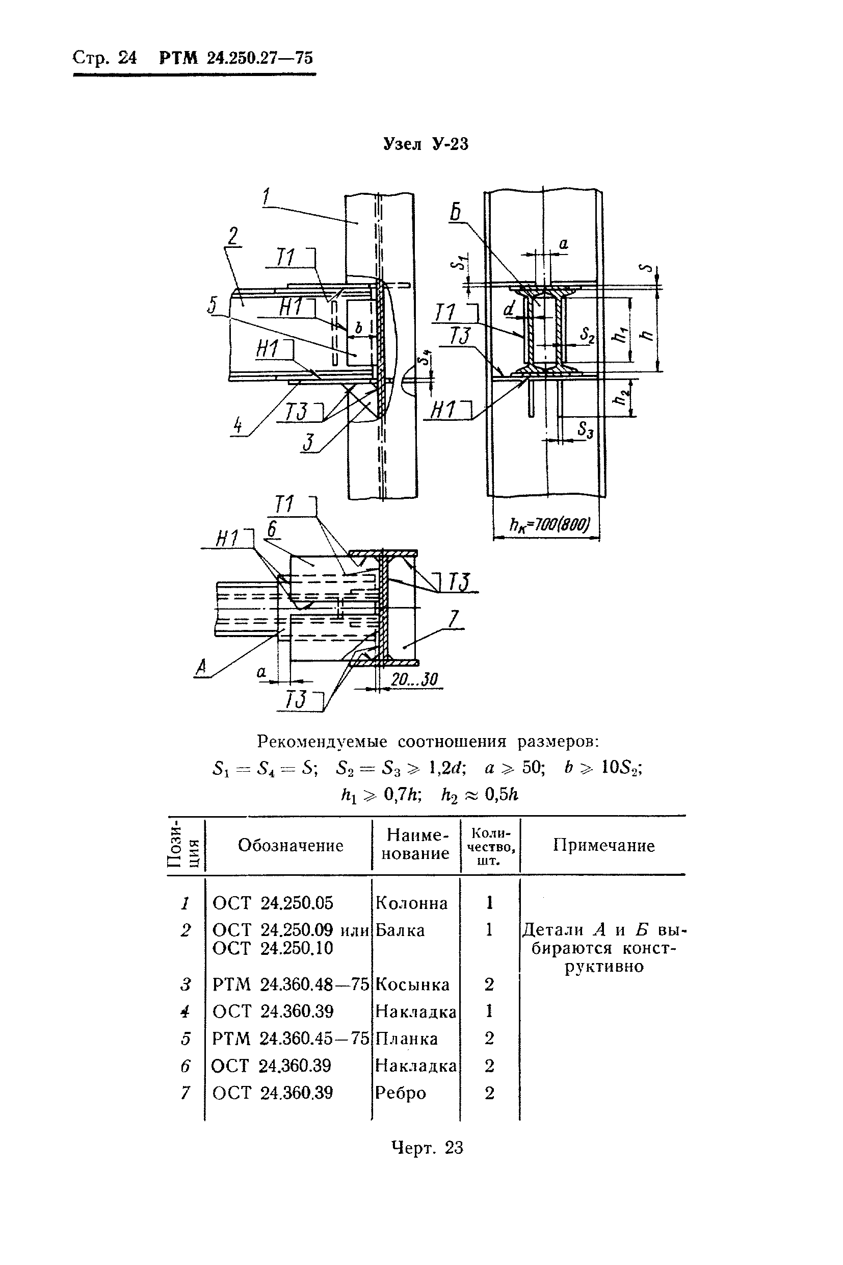 РТМ 24.250.27-75