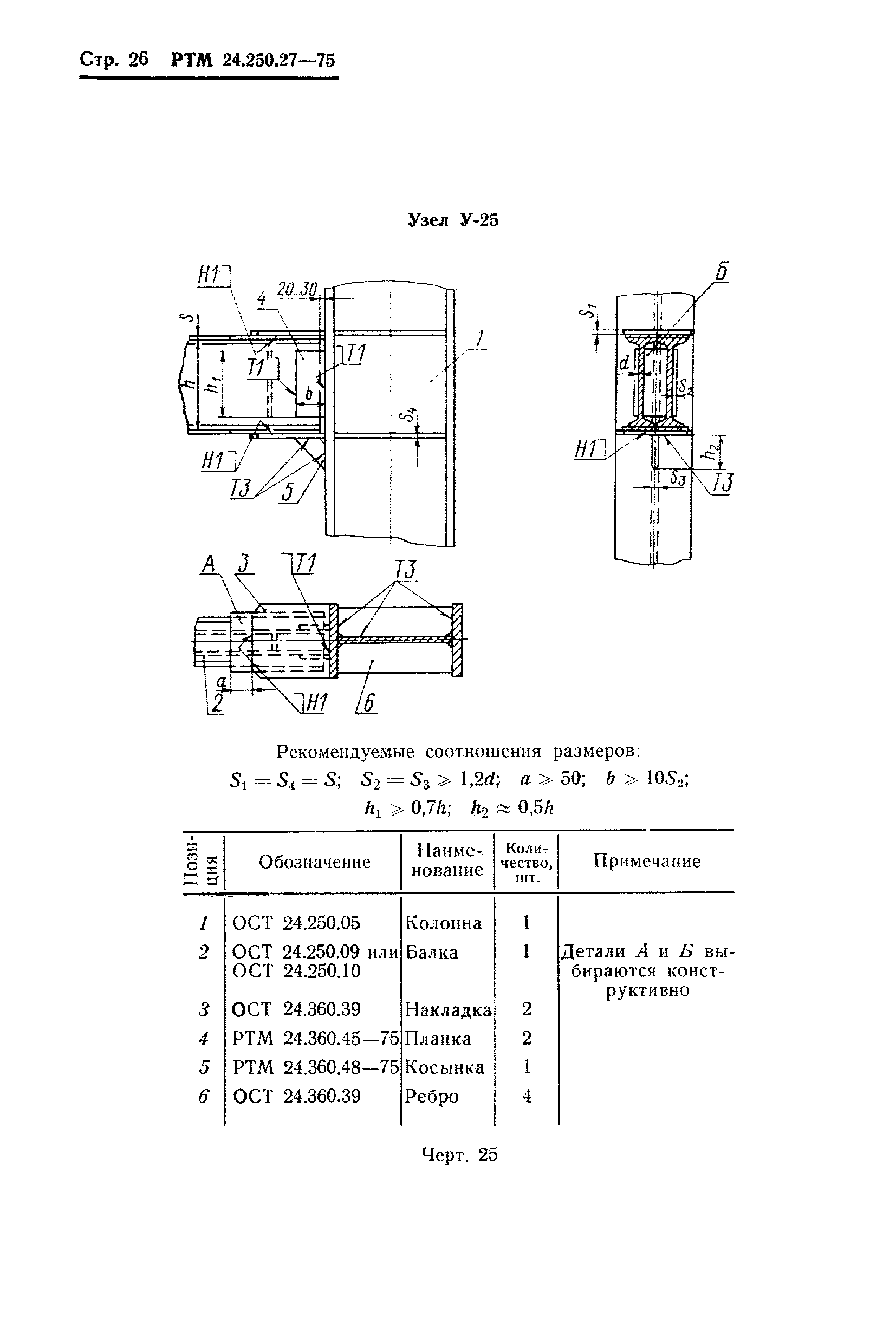 РТМ 24.250.27-75