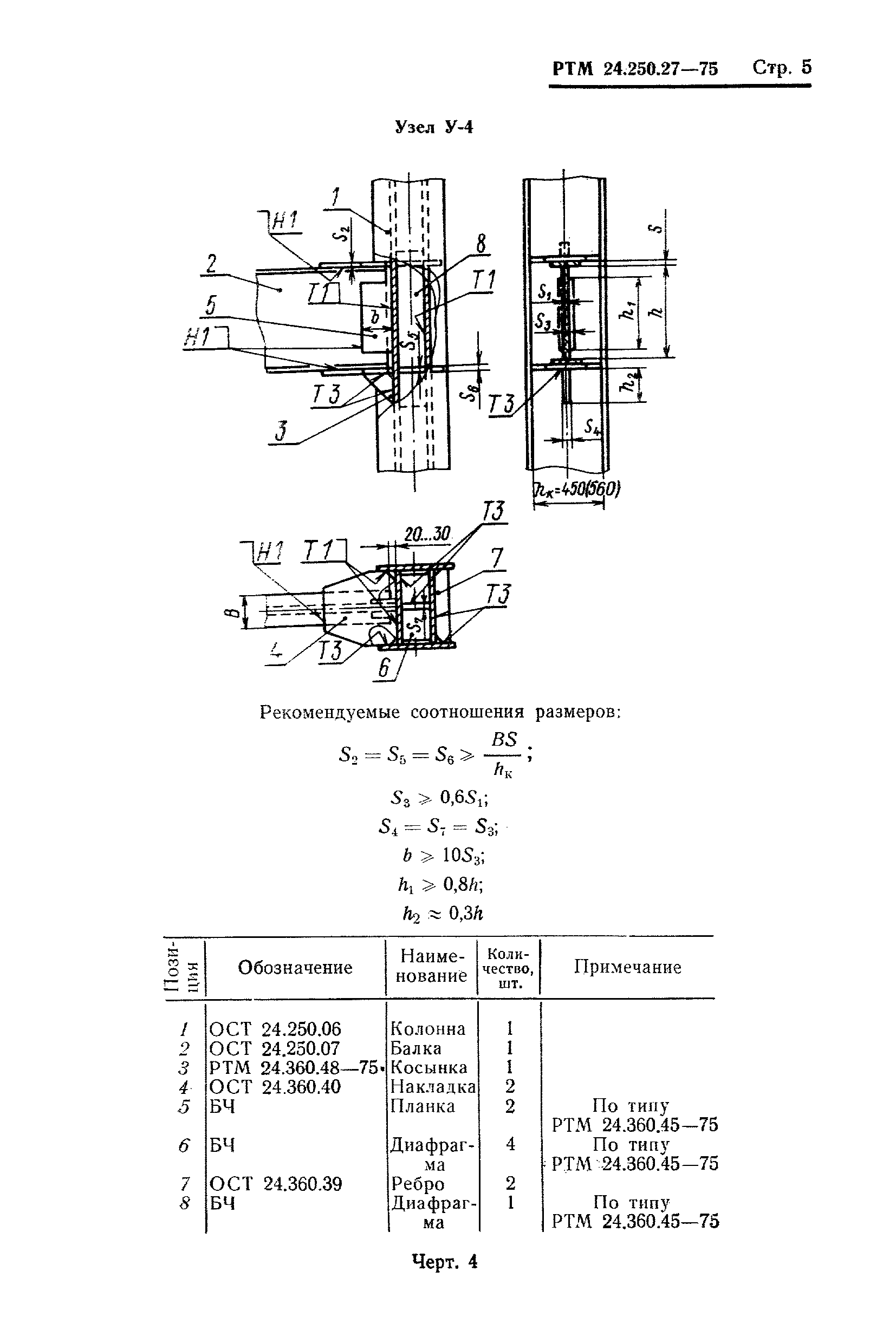 РТМ 24.250.27-75