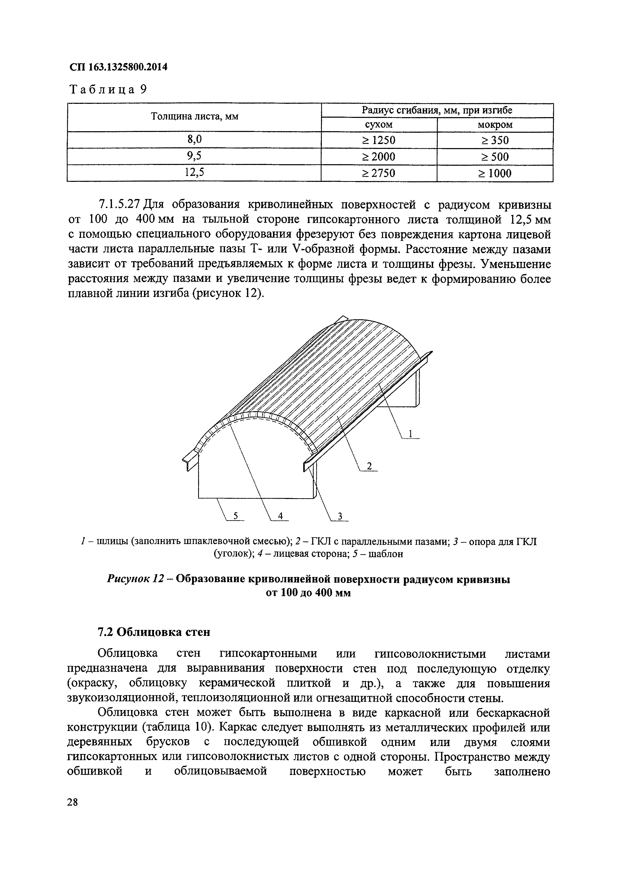 СП 163.1325800.2014