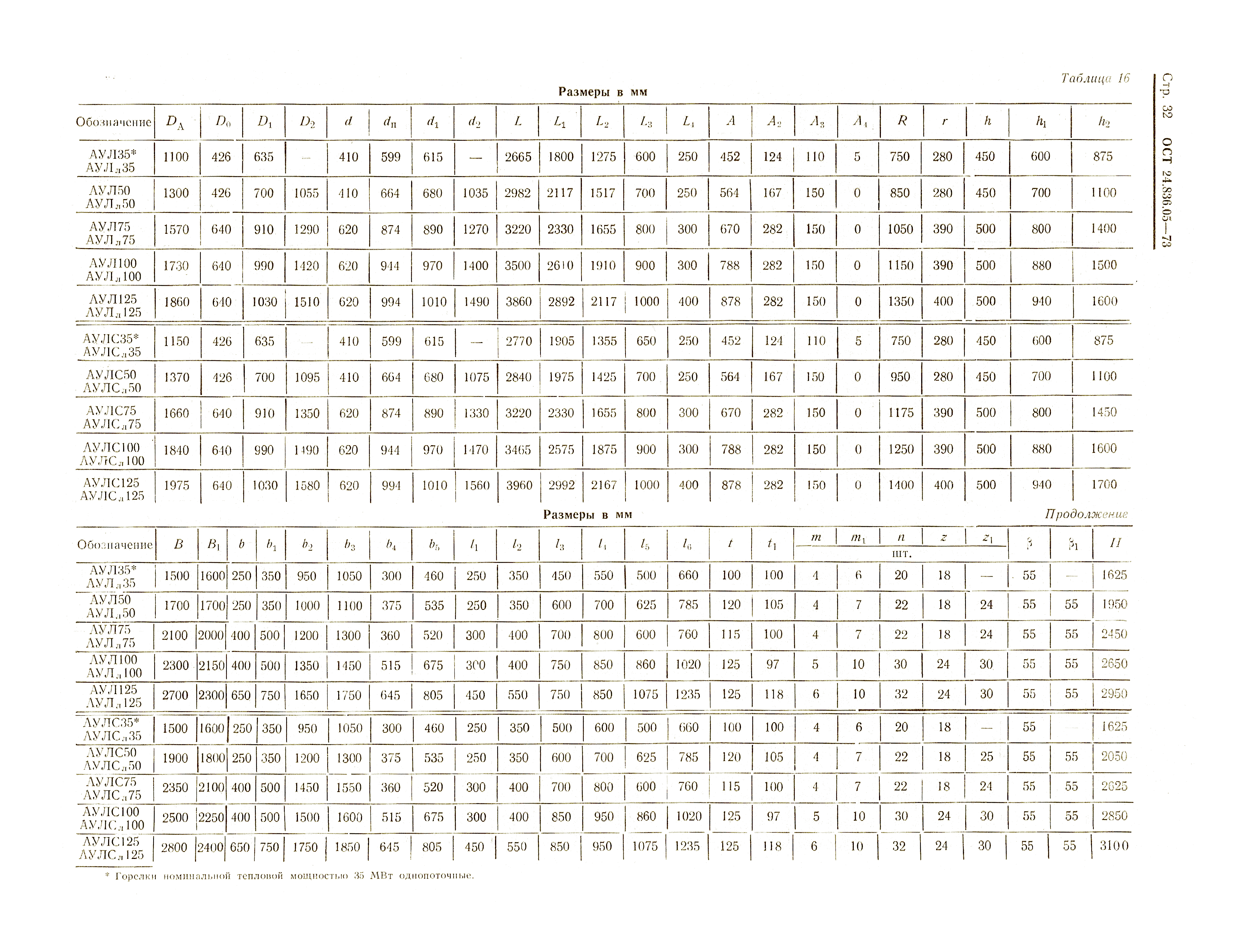 ОСТ 24.836.05-73