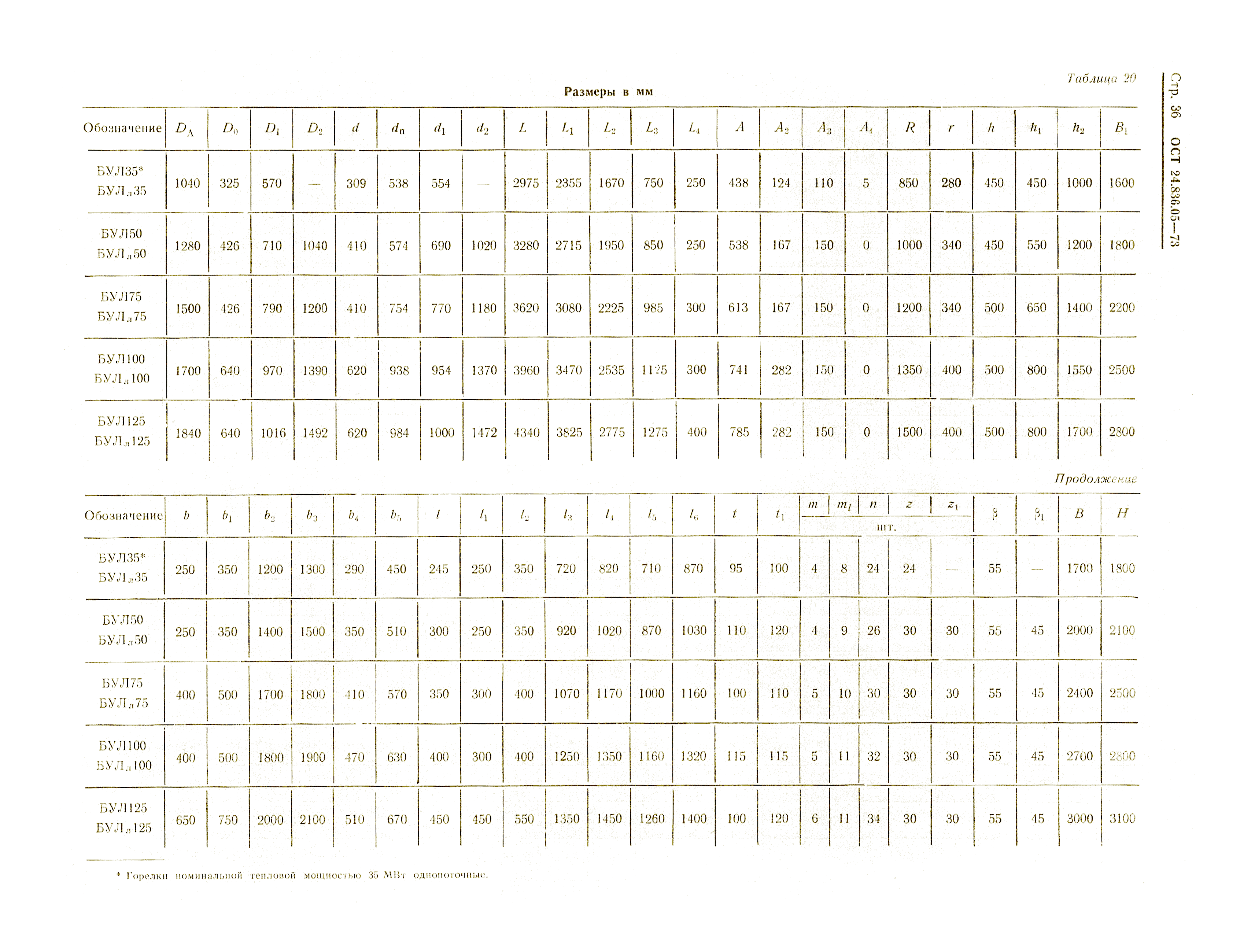 ОСТ 24.836.05-73