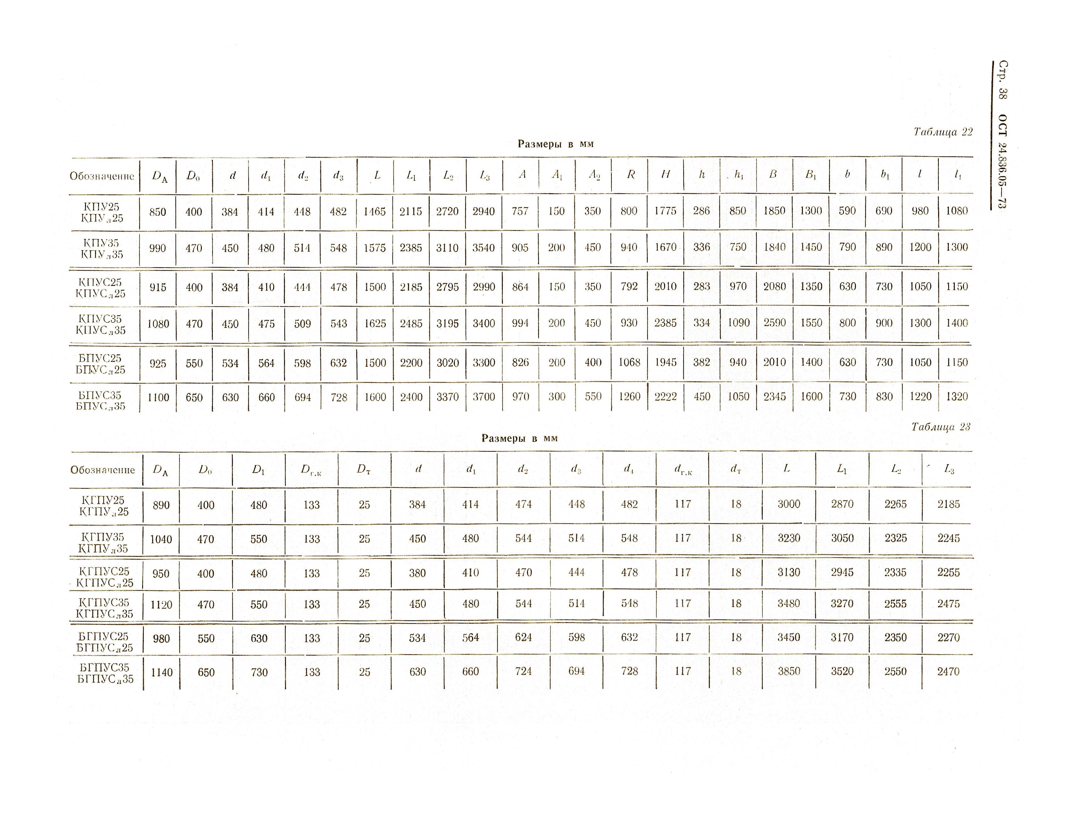 ОСТ 24.836.05-73