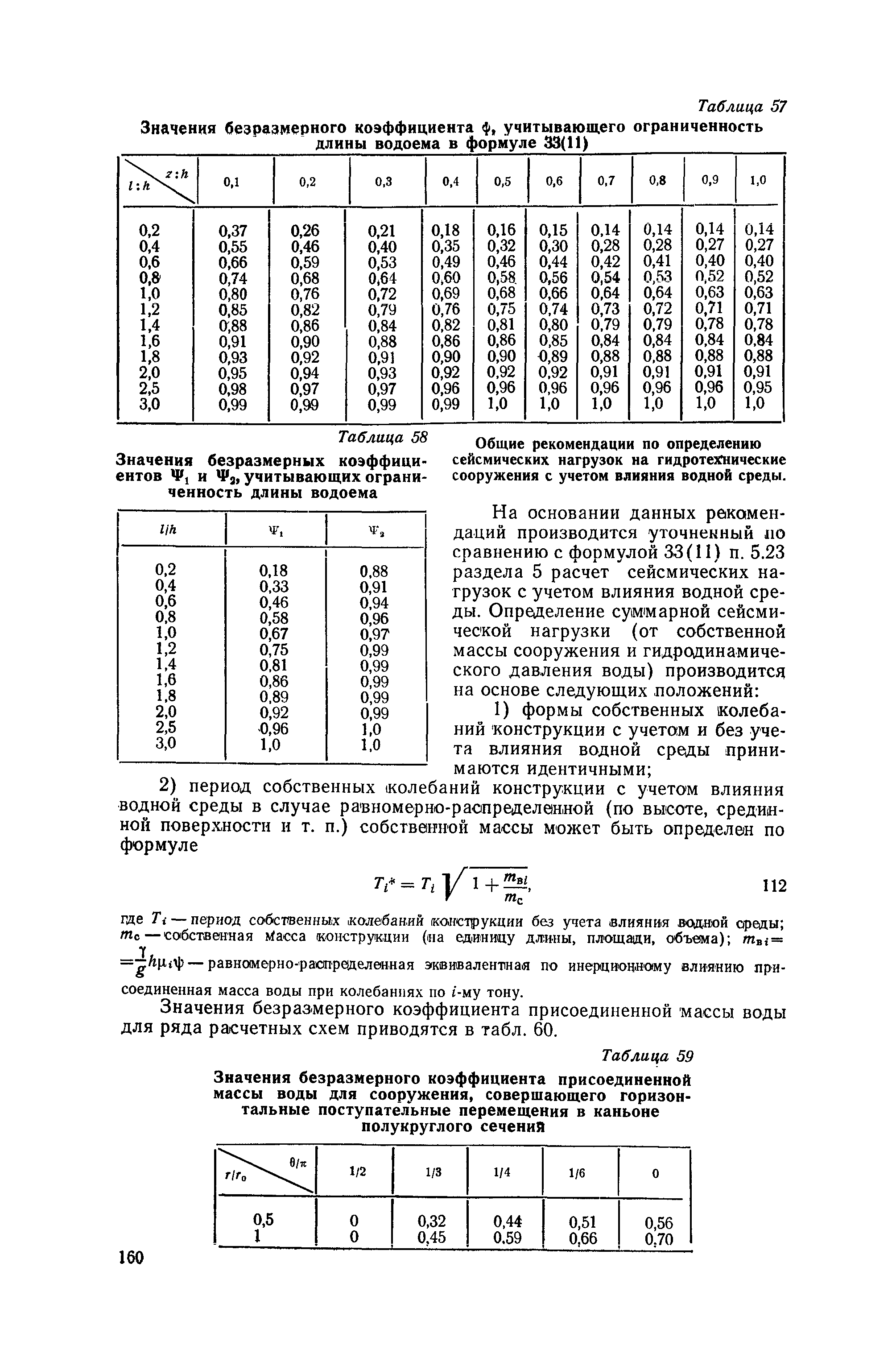 П 56-76/ВНИИГ