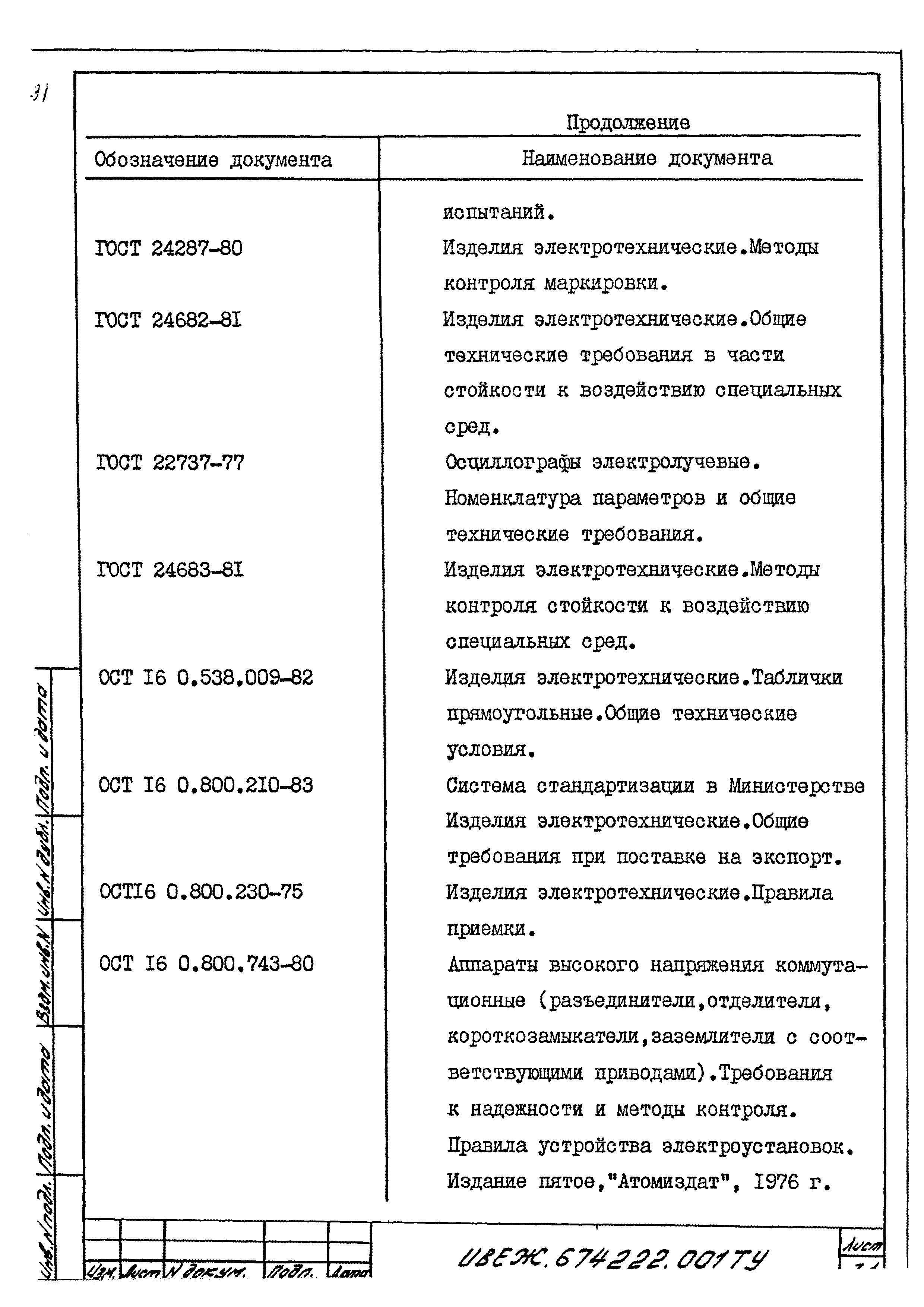 ТУ 16-674.073-86