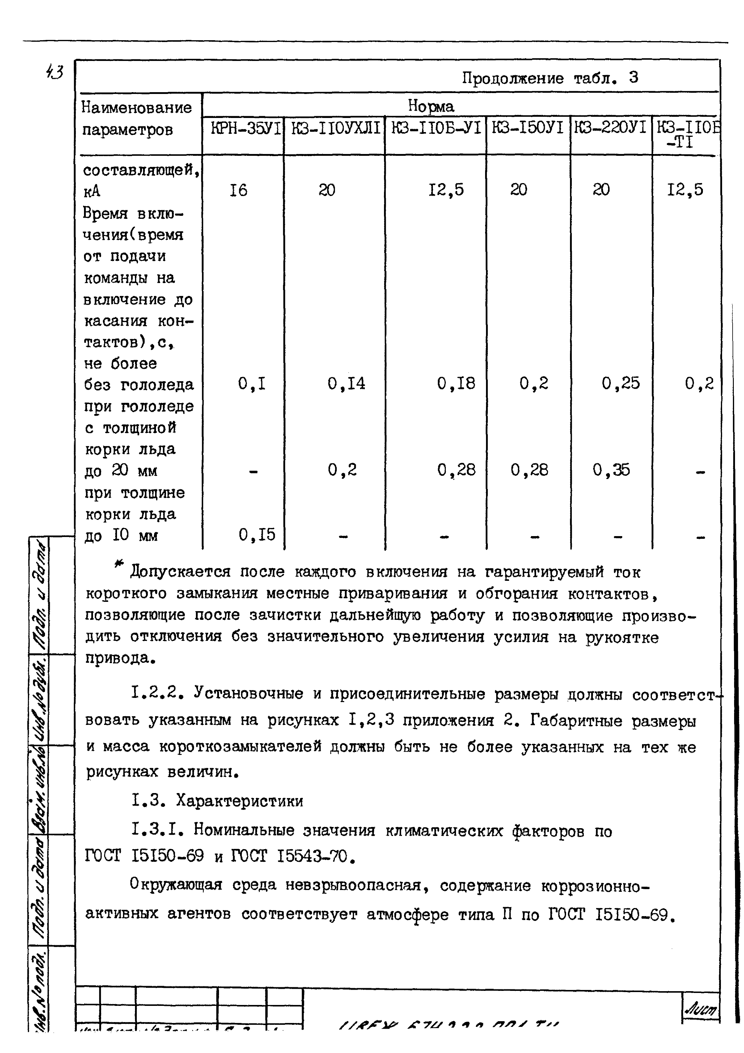 ТУ 16-674.073-86