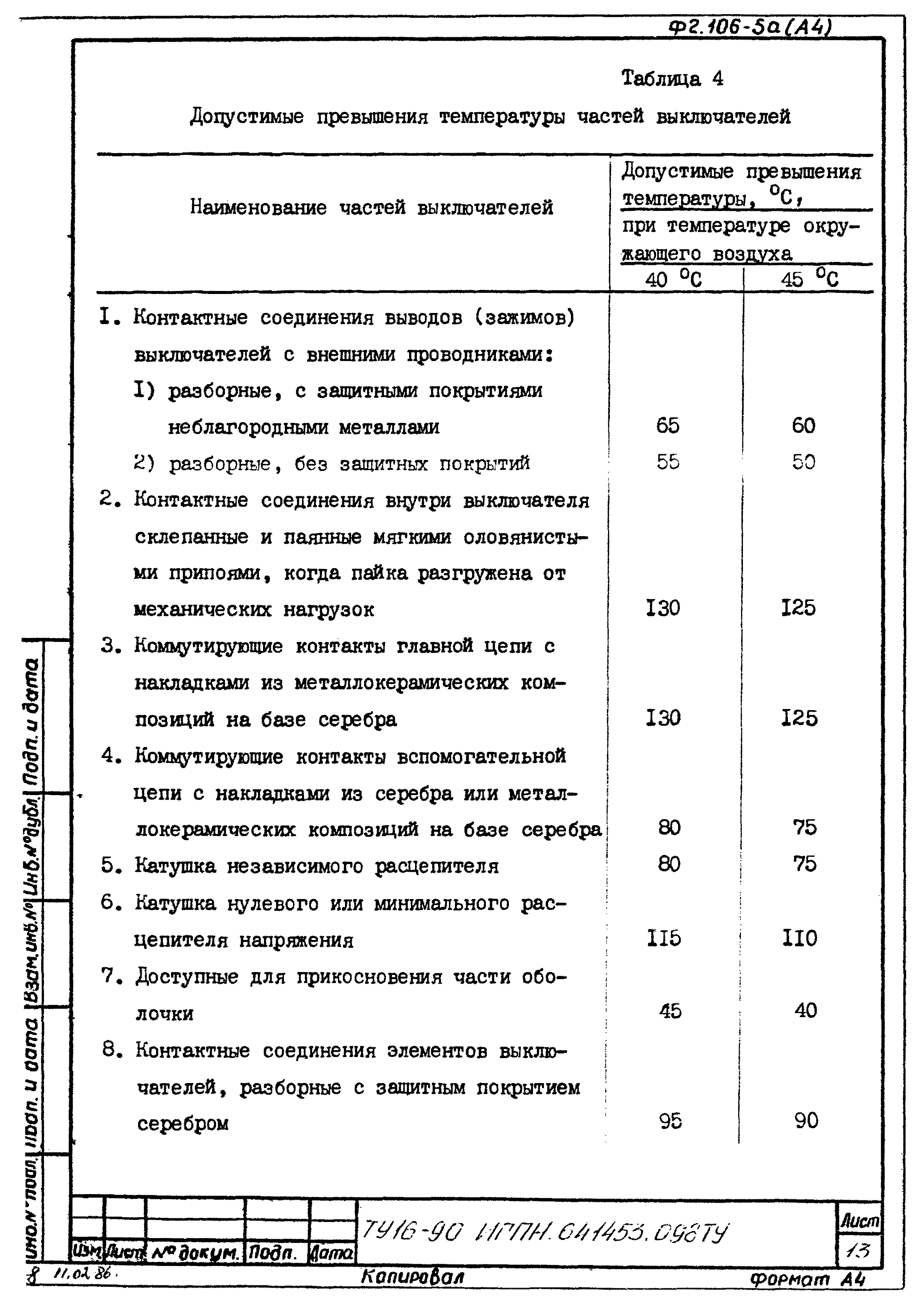 ТУ 16-90