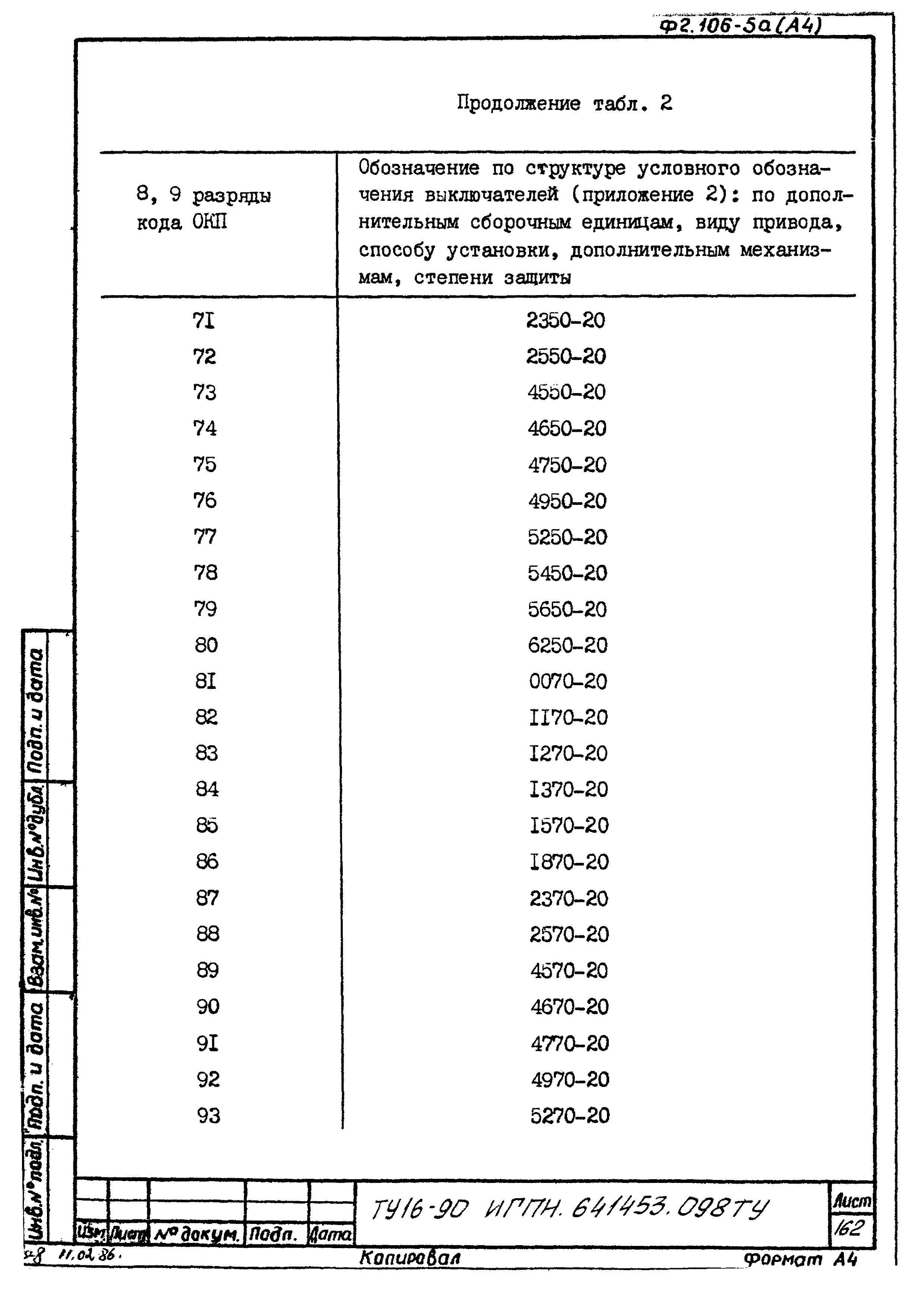 ТУ 16-90