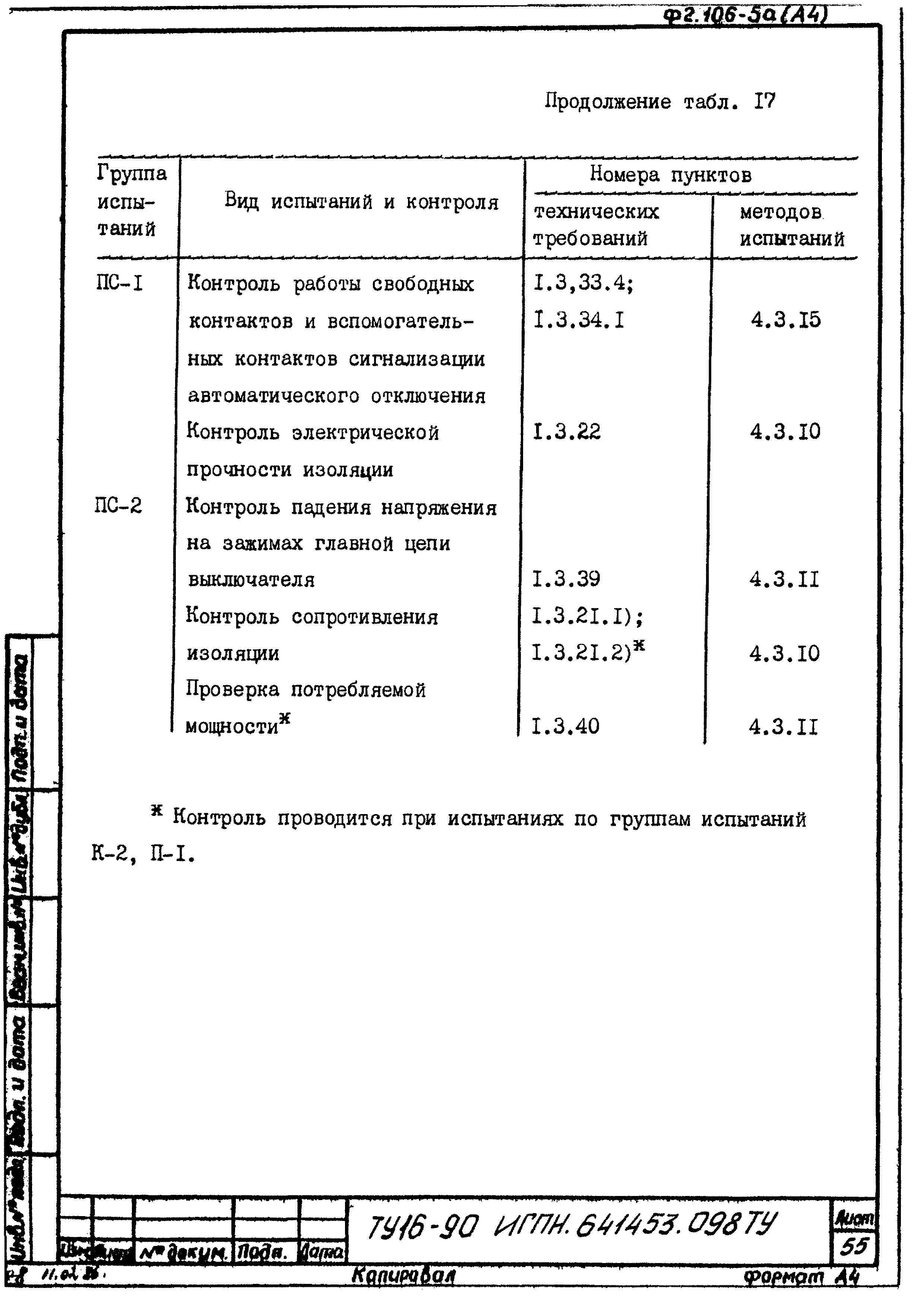 ТУ 16-90