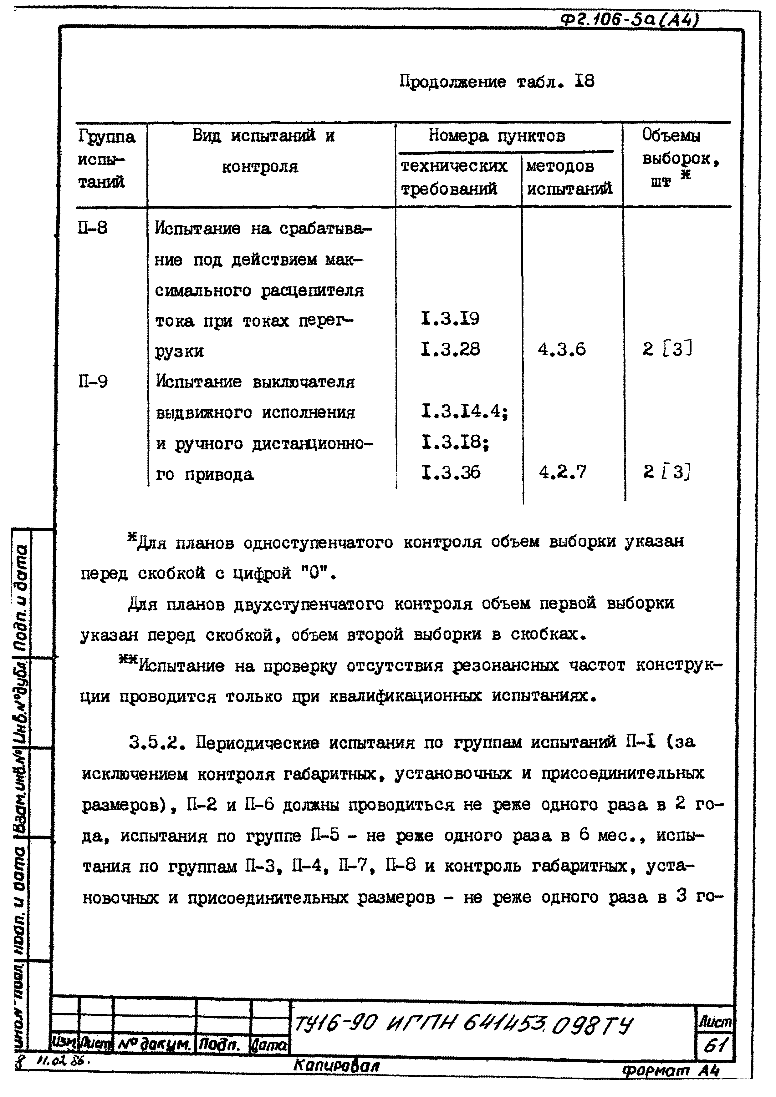 ТУ 16-90