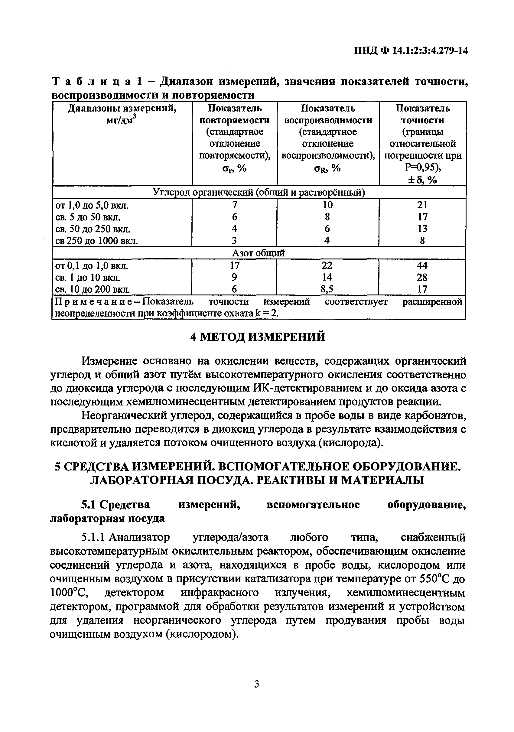 ПНД Ф 14.1:2:3:4.279-14