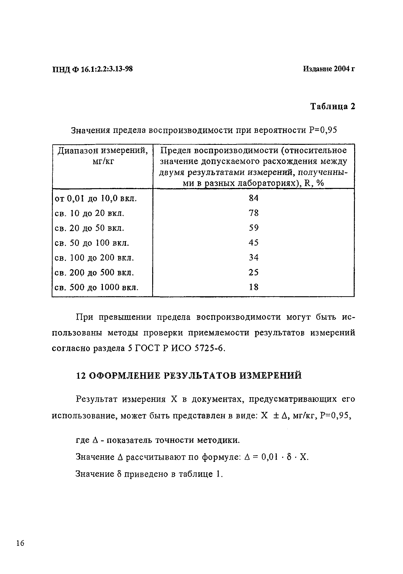 ПНД Ф 16.1:2.2:3.13-98