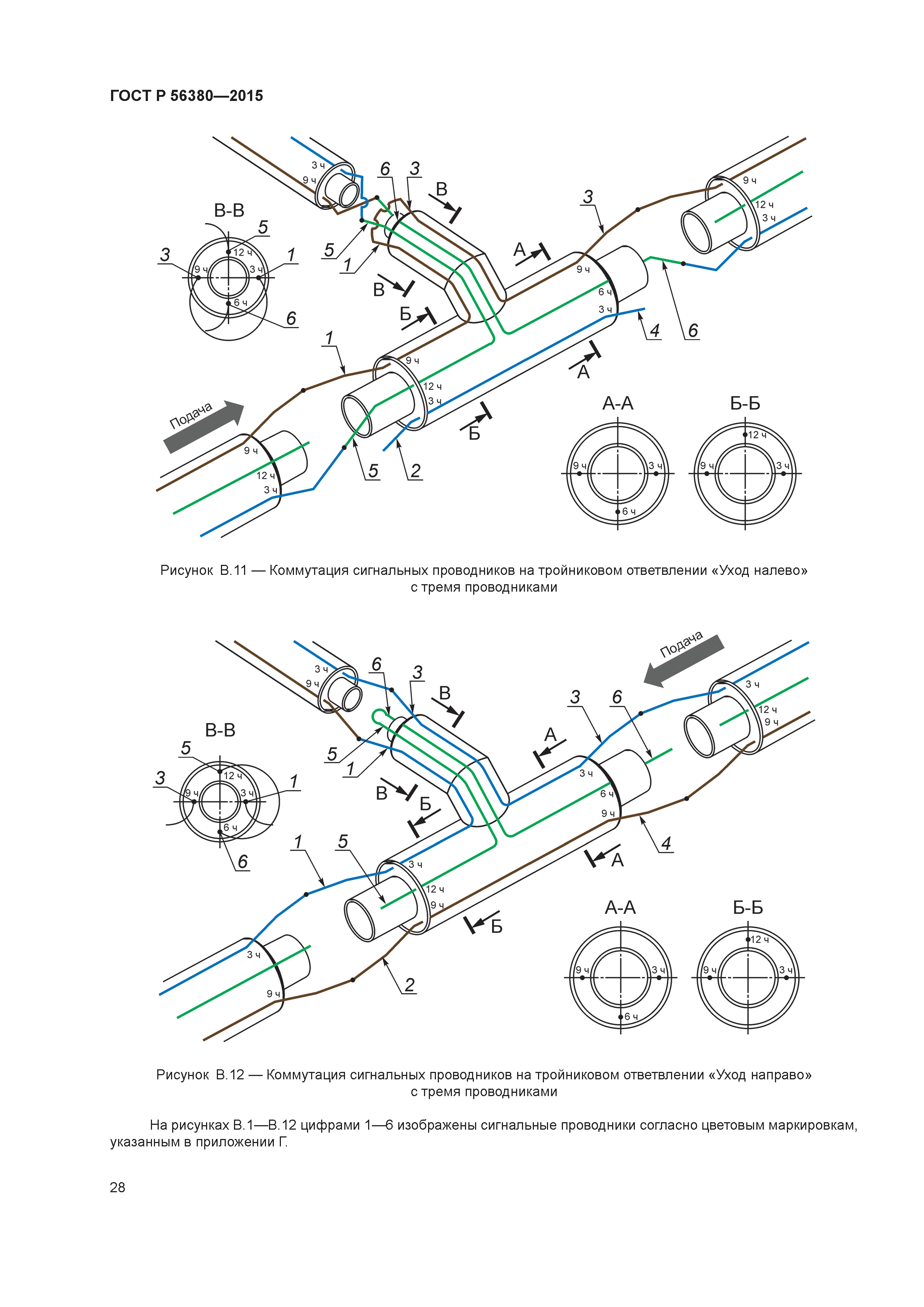 ГОСТ Р 56380-2015