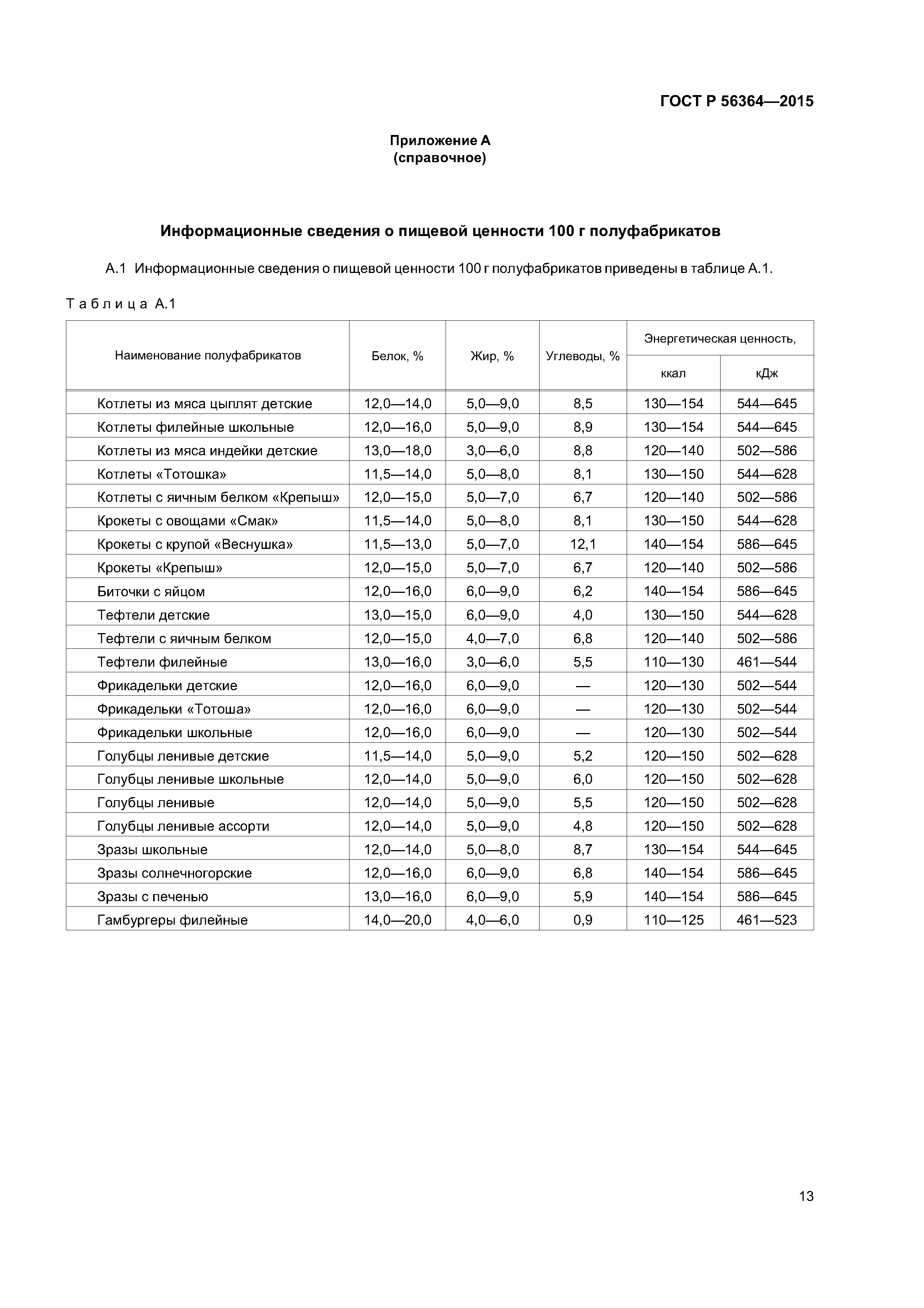 ГОСТ Р 56364-2015