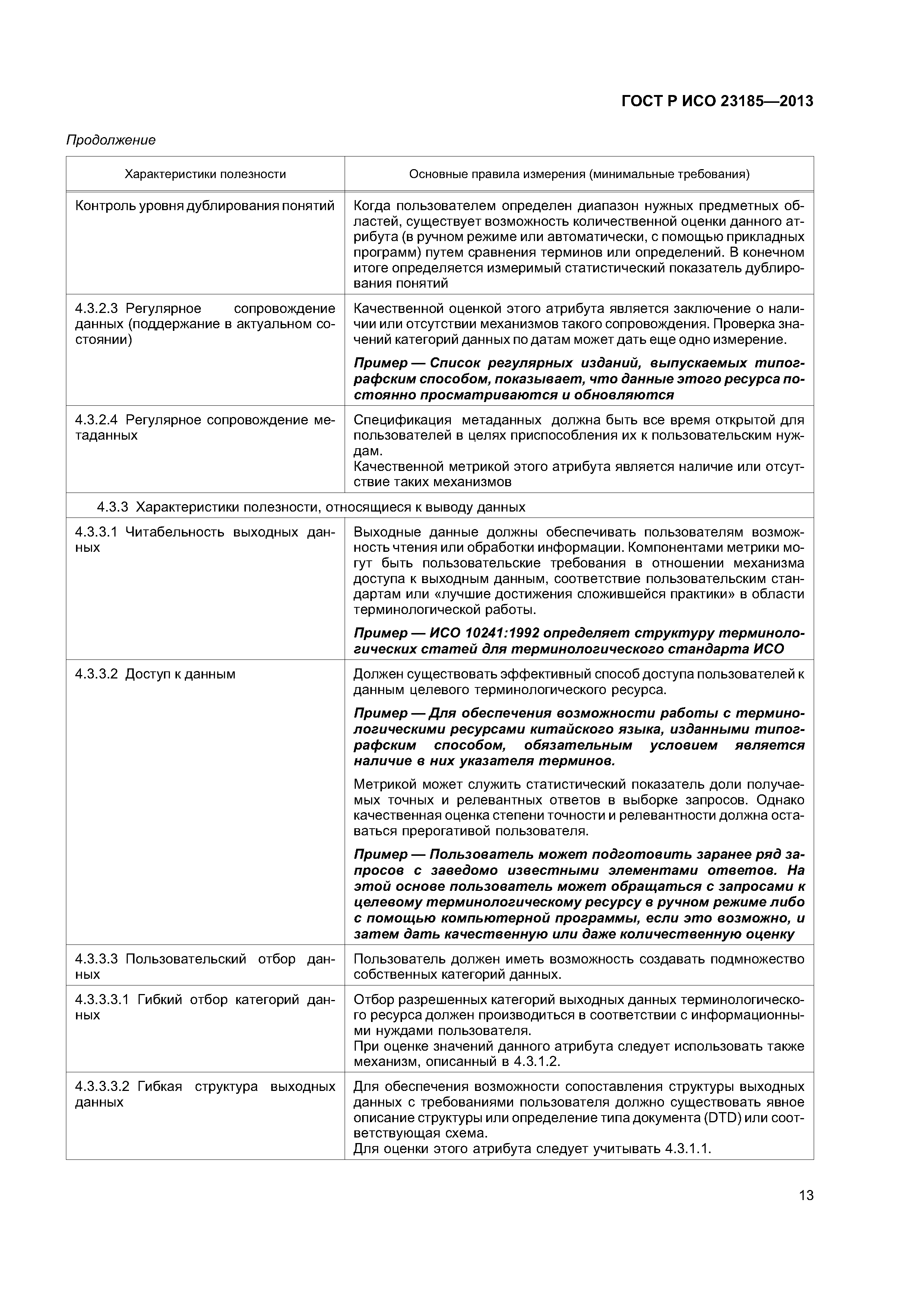 ГОСТ Р ИСО 23185-2013