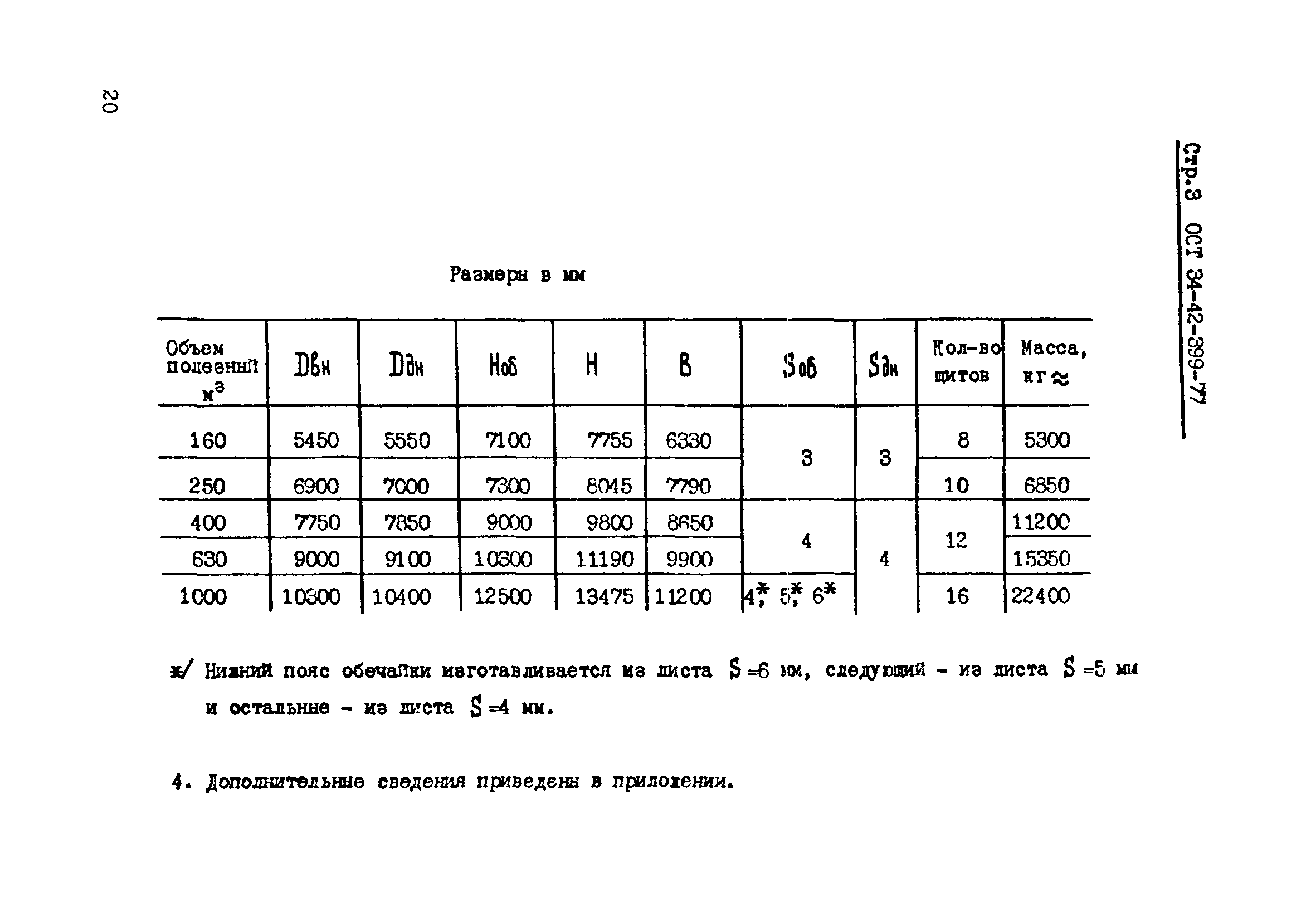 ОСТ 34-42-399-77