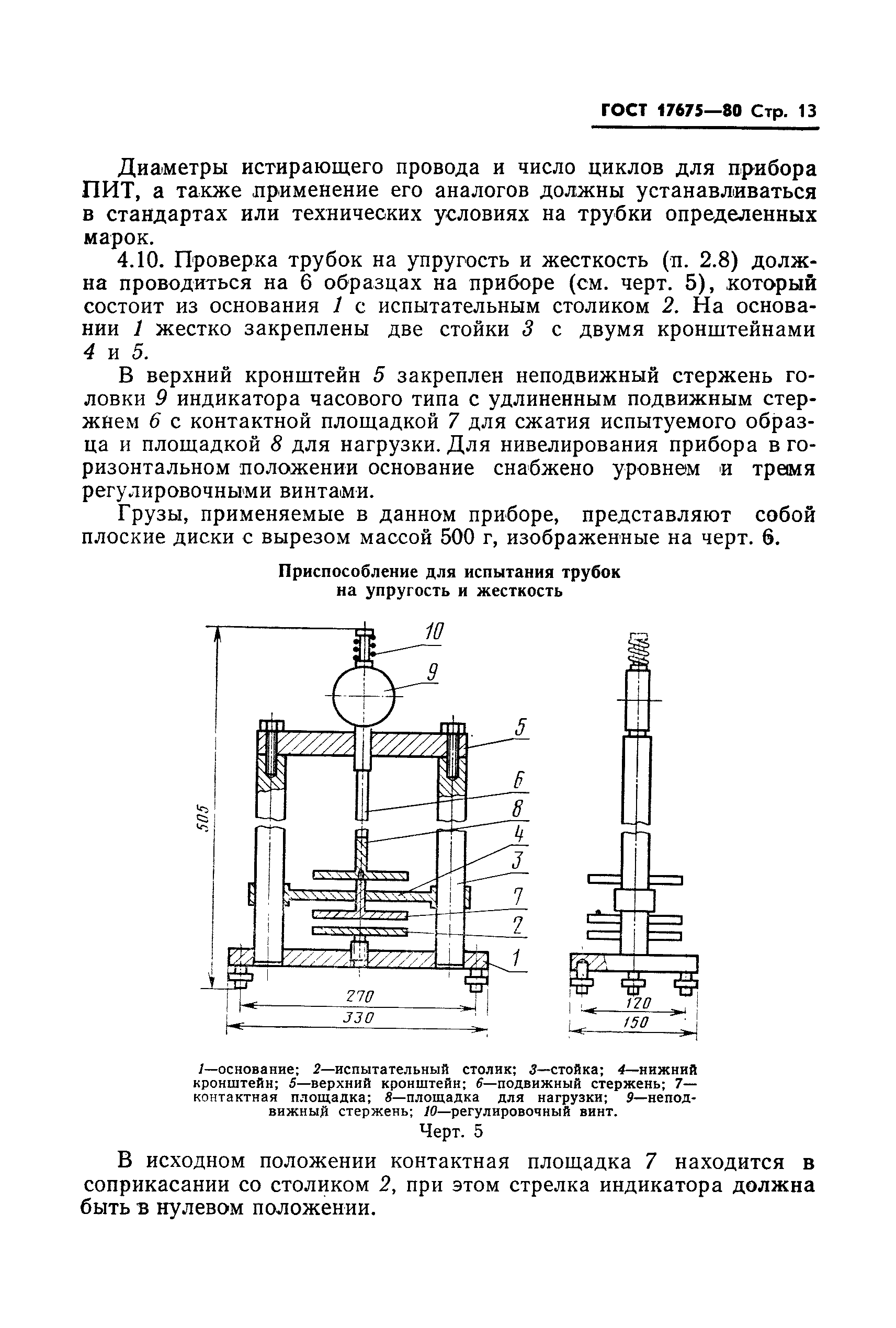 ГОСТ 17675-80