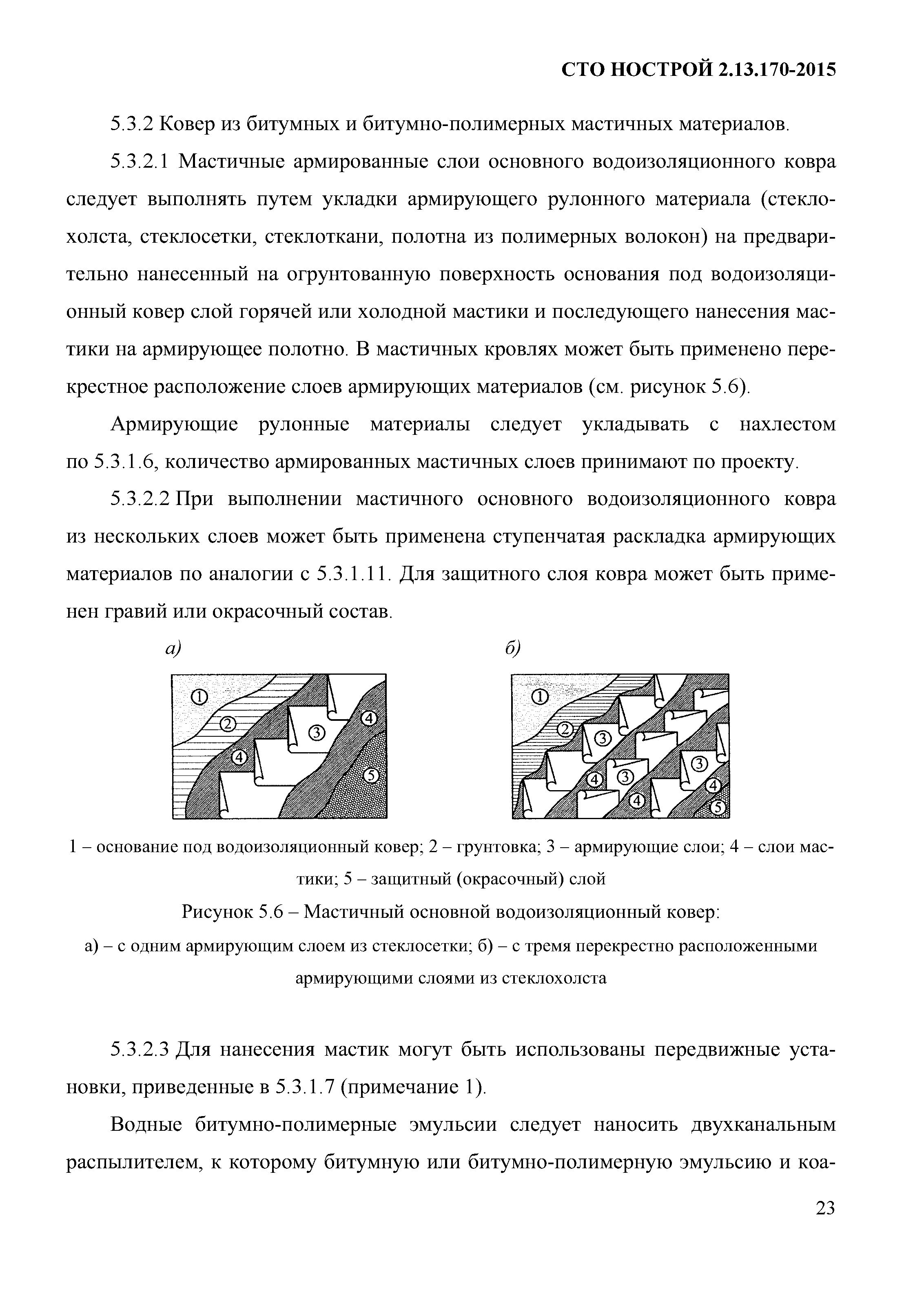 СТО НОСТРОЙ 2.13.170-2015