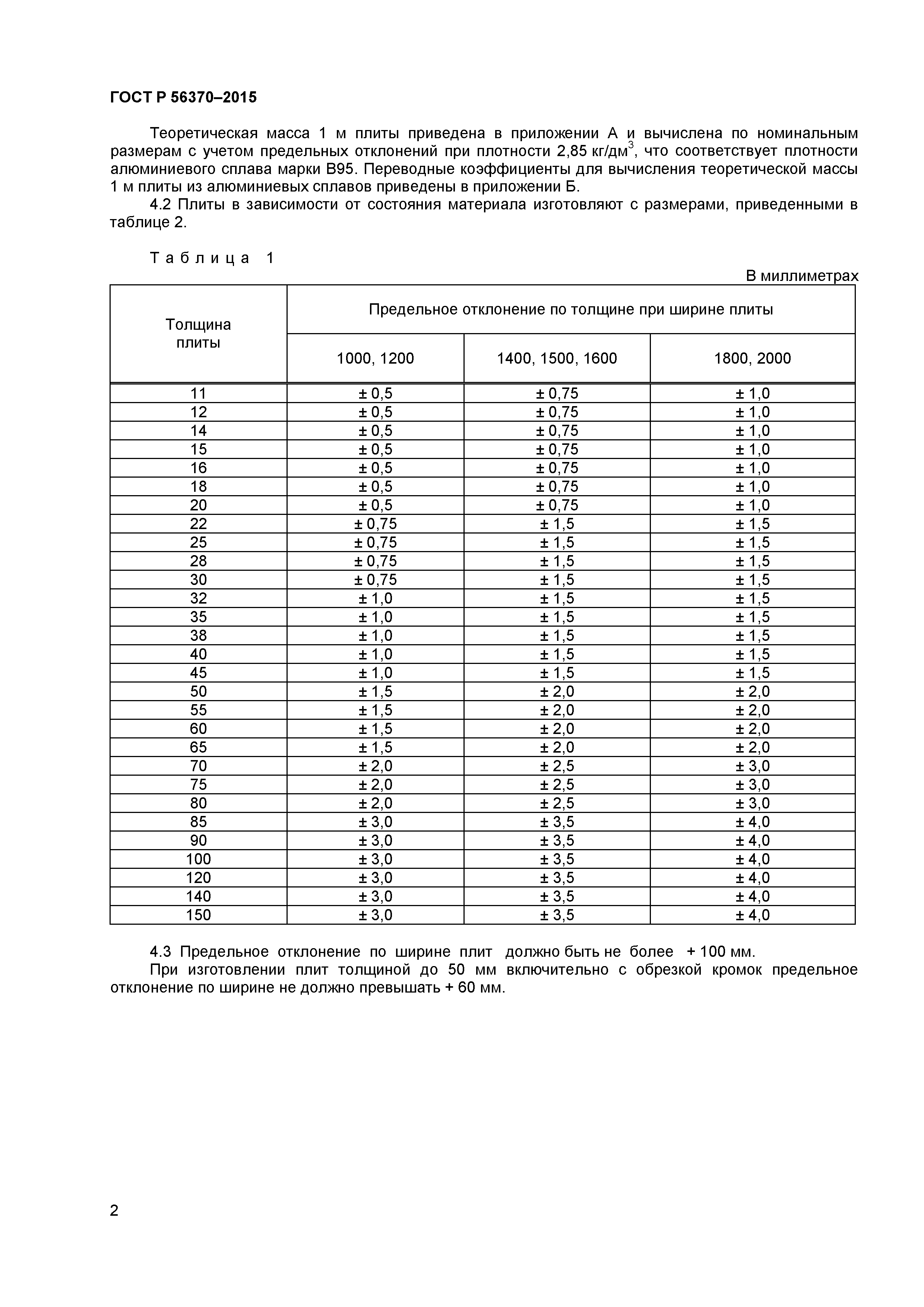 ГОСТ Р 56370-2015