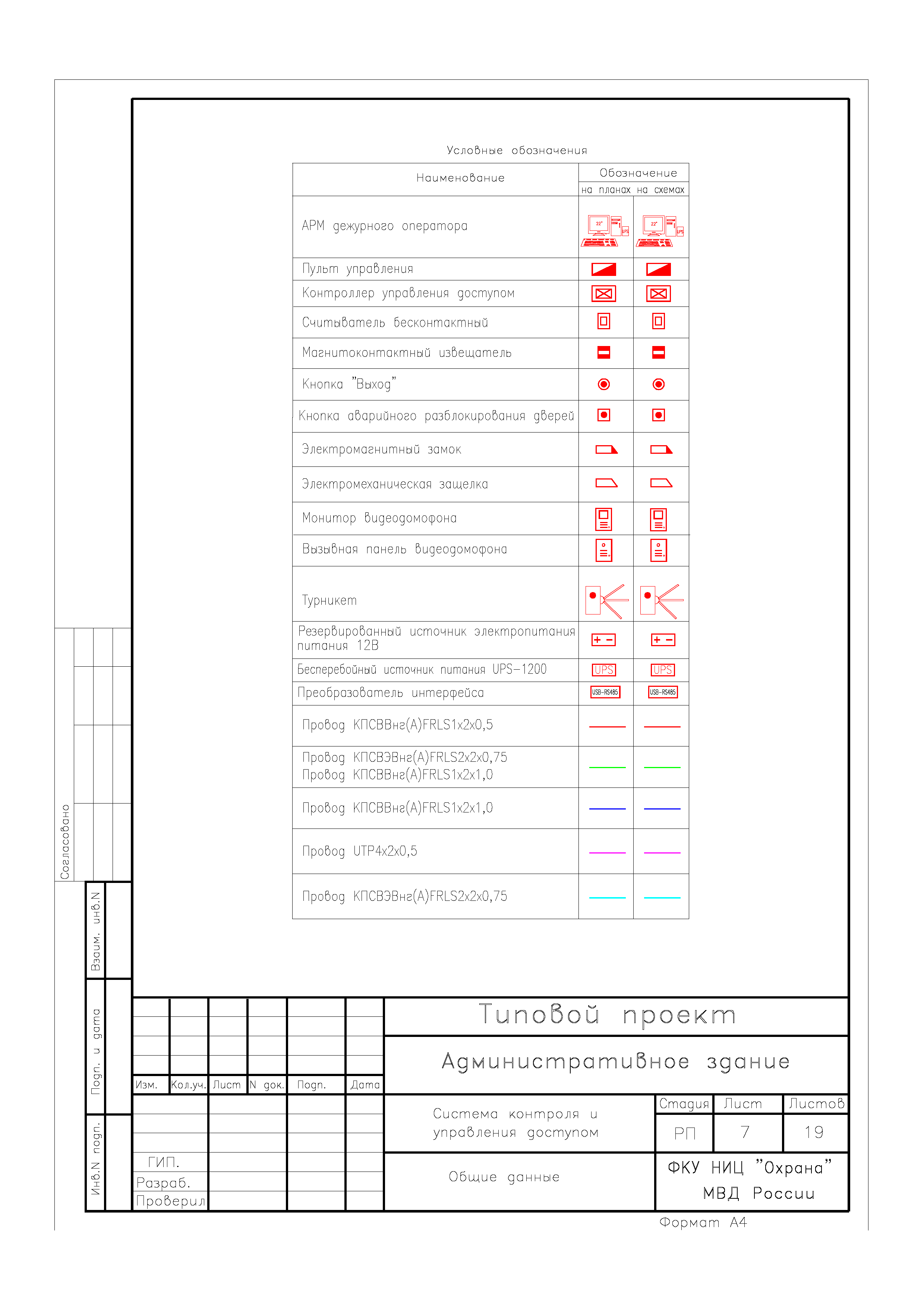 ТП 78.36.005-2014