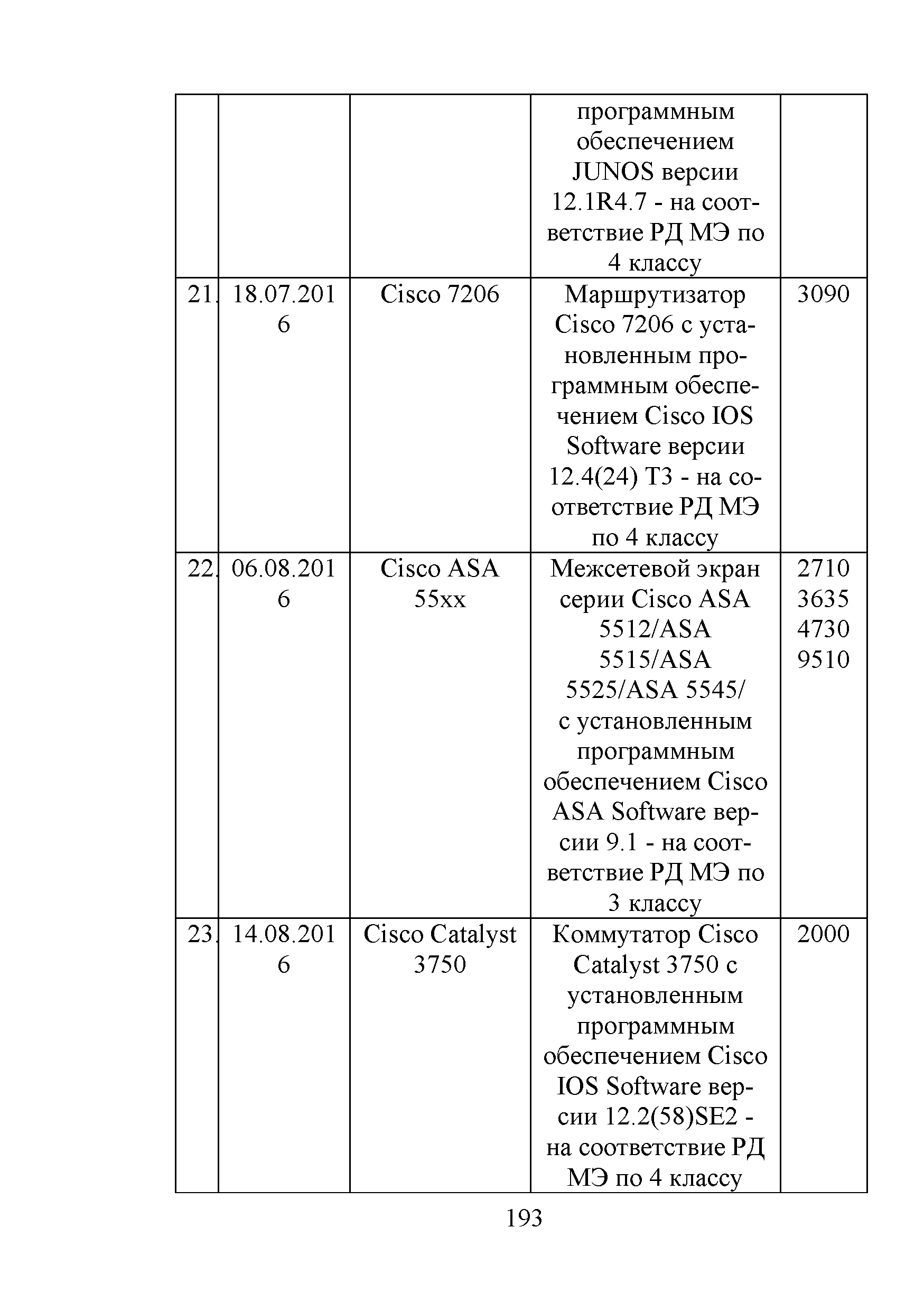 Р 78.36.045-2014