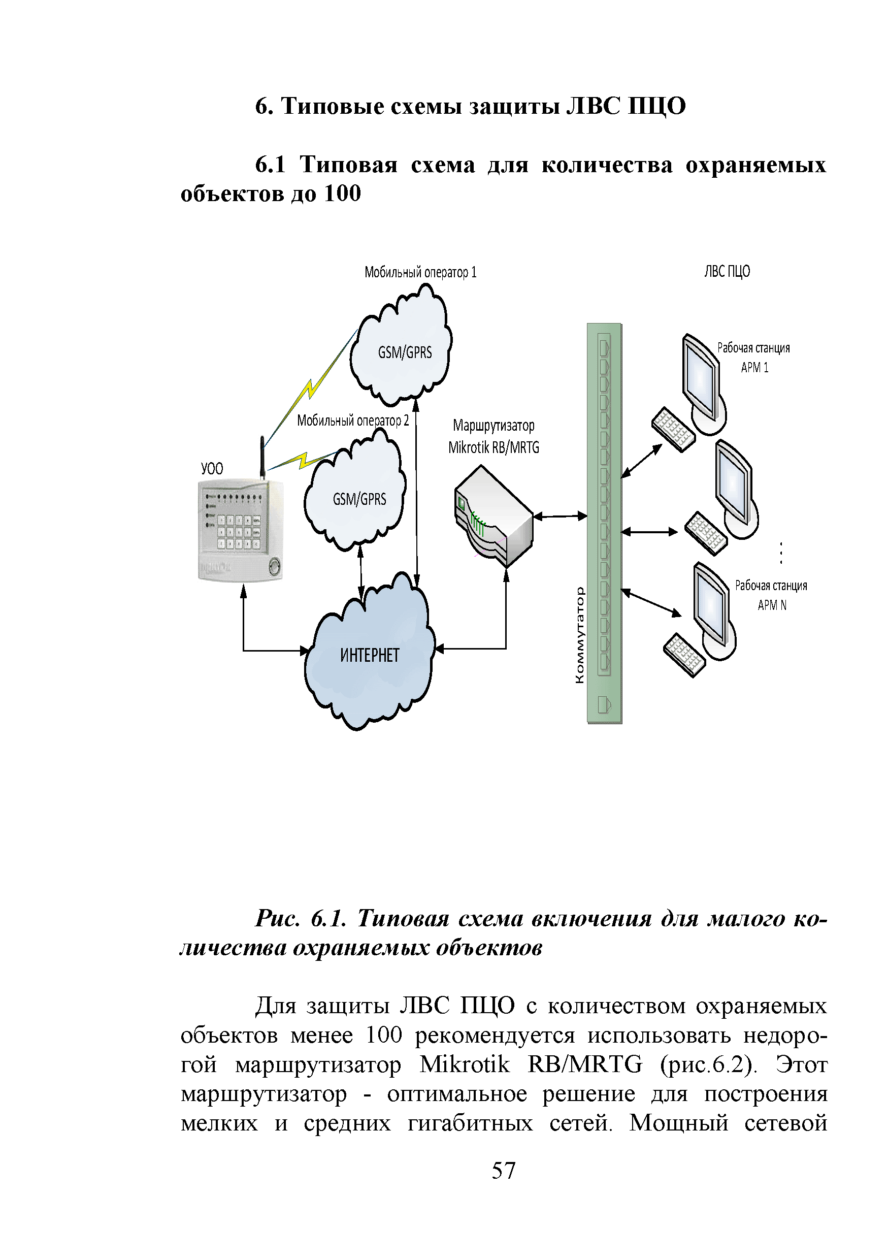 Р 78.36.045-2014